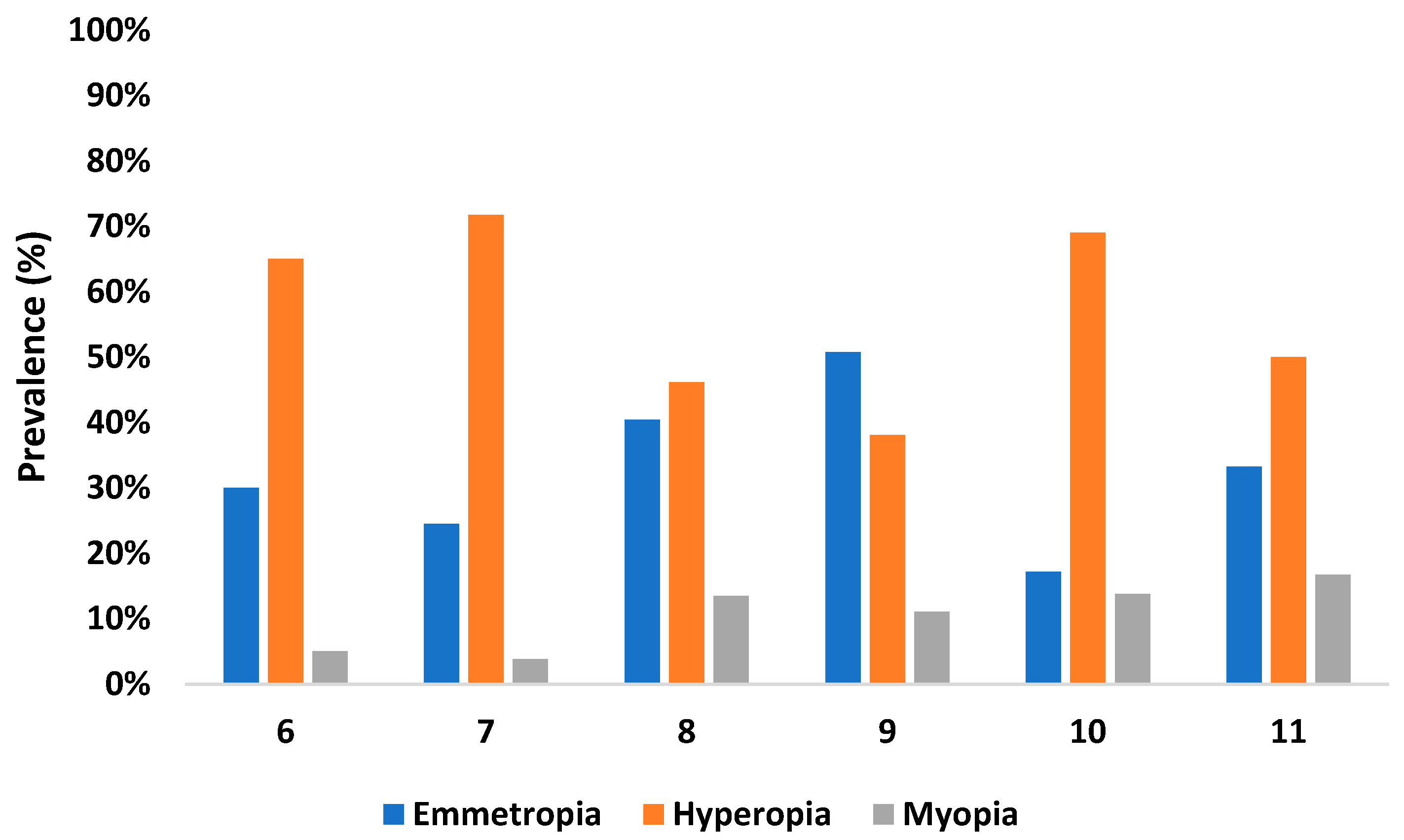 Children 09 00840 g001