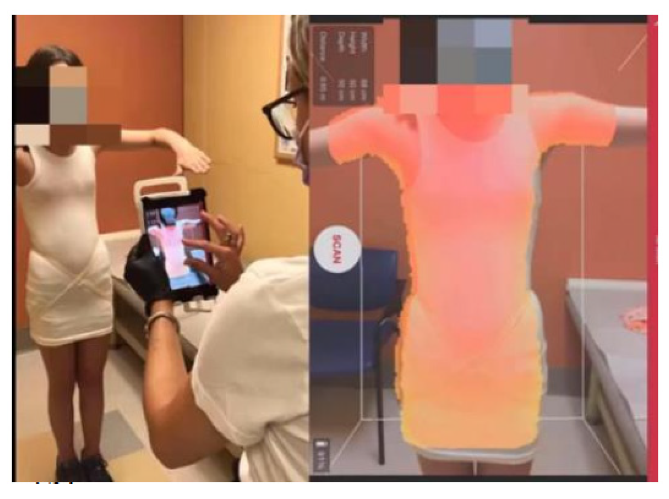 Children 09 00842 g003 550