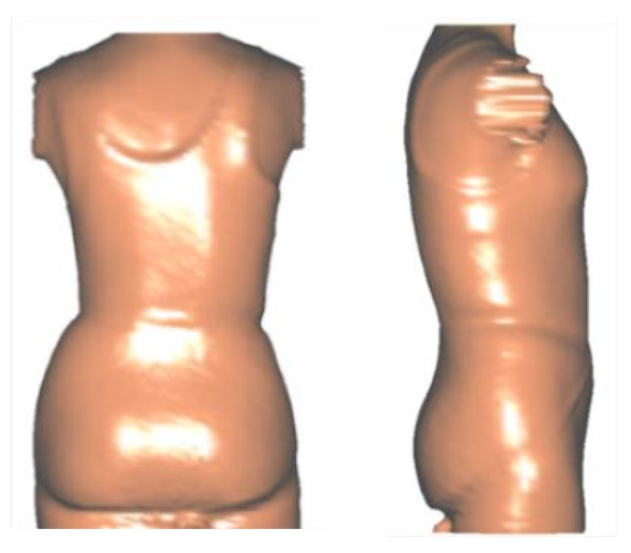 Children 09 00842 g004 550