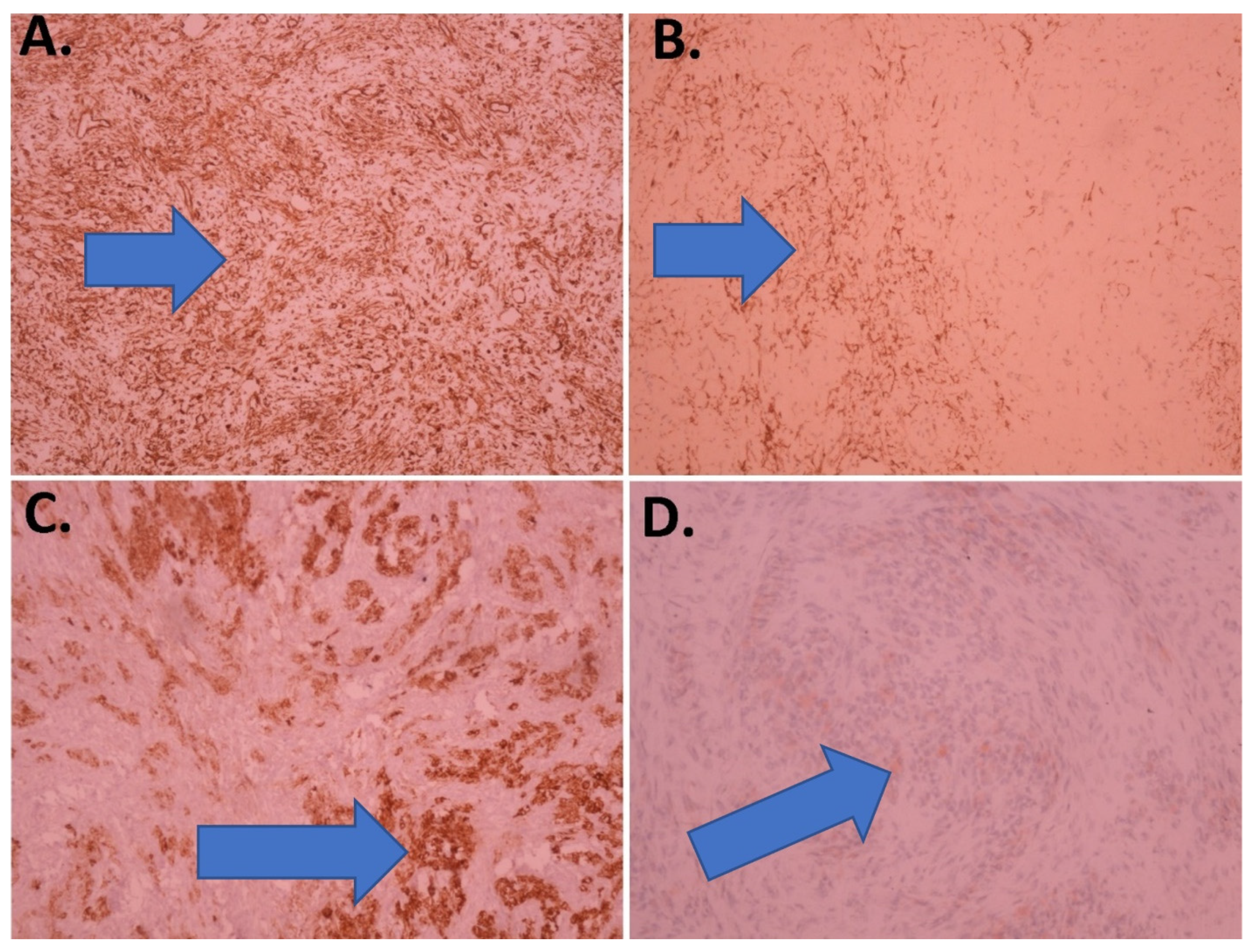 Children 09 00847 g004