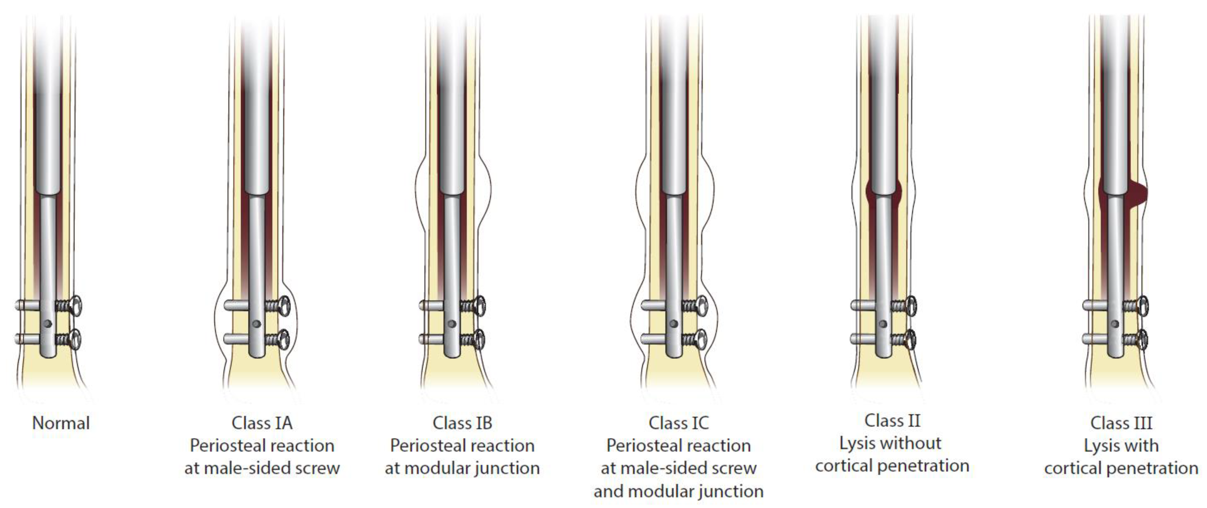 Children 09 00860 g001