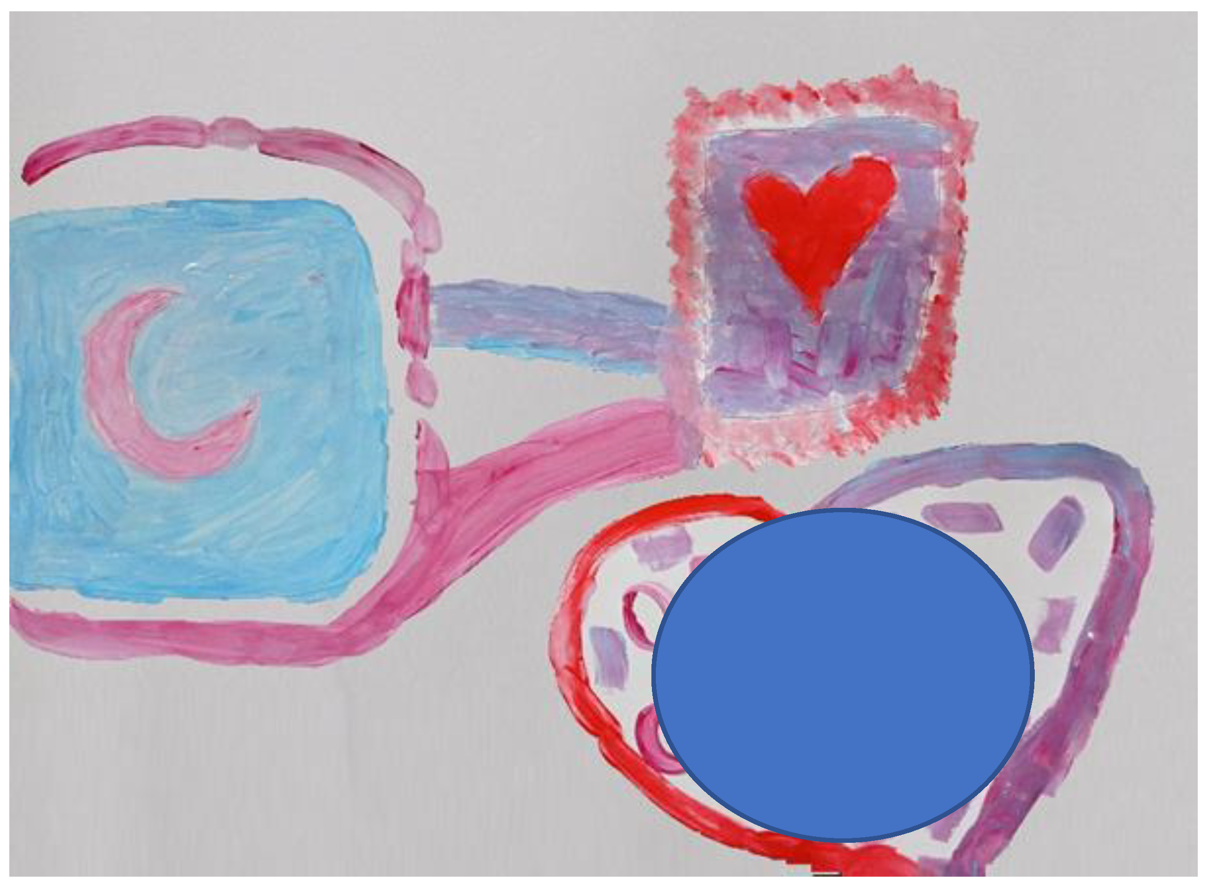 Children 09 00922 g003