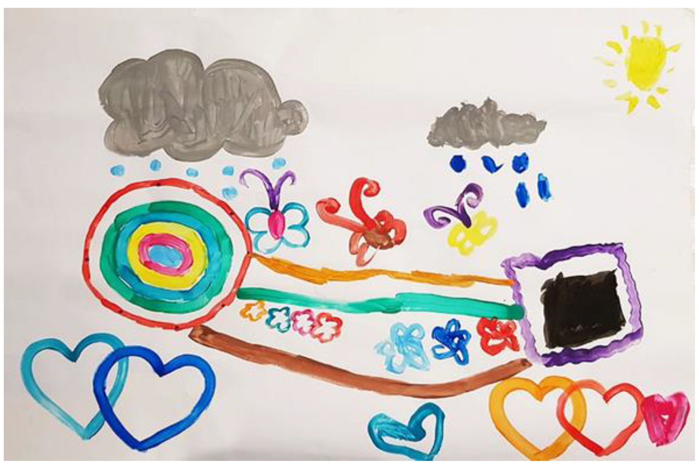 Children 09 00922 g004