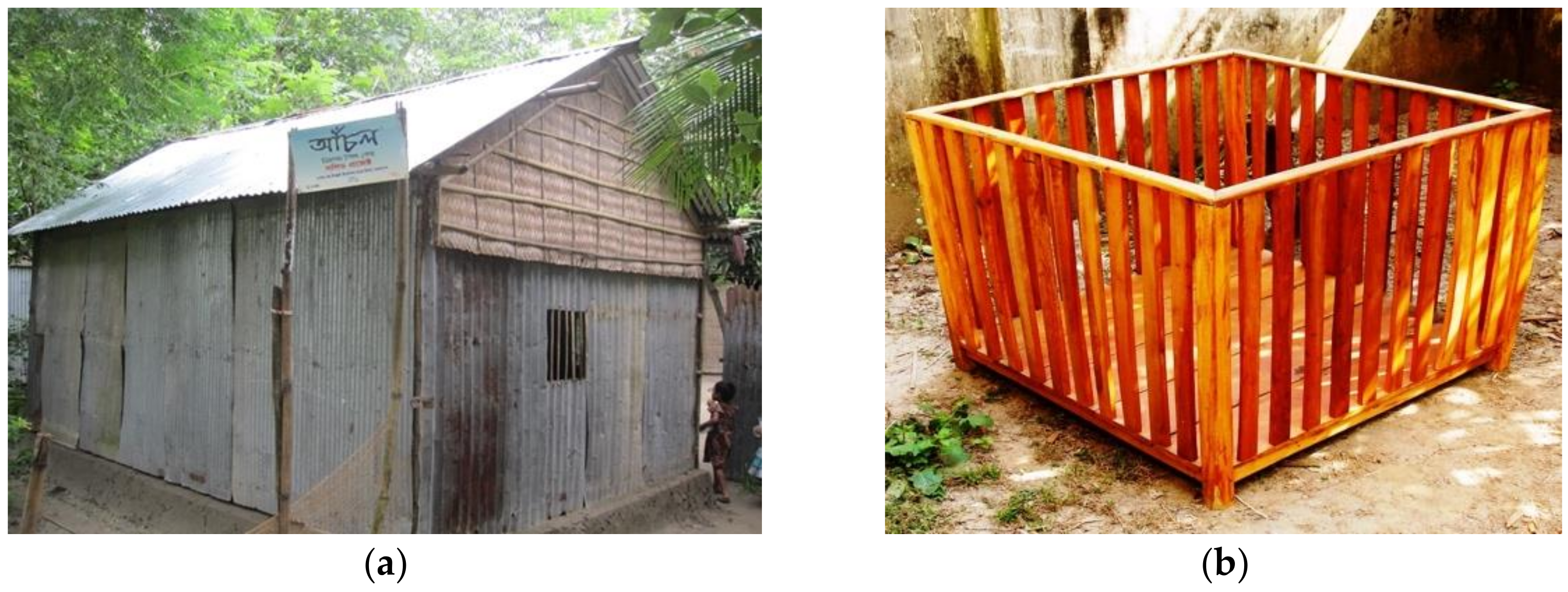 Children 09 00929 g001 550