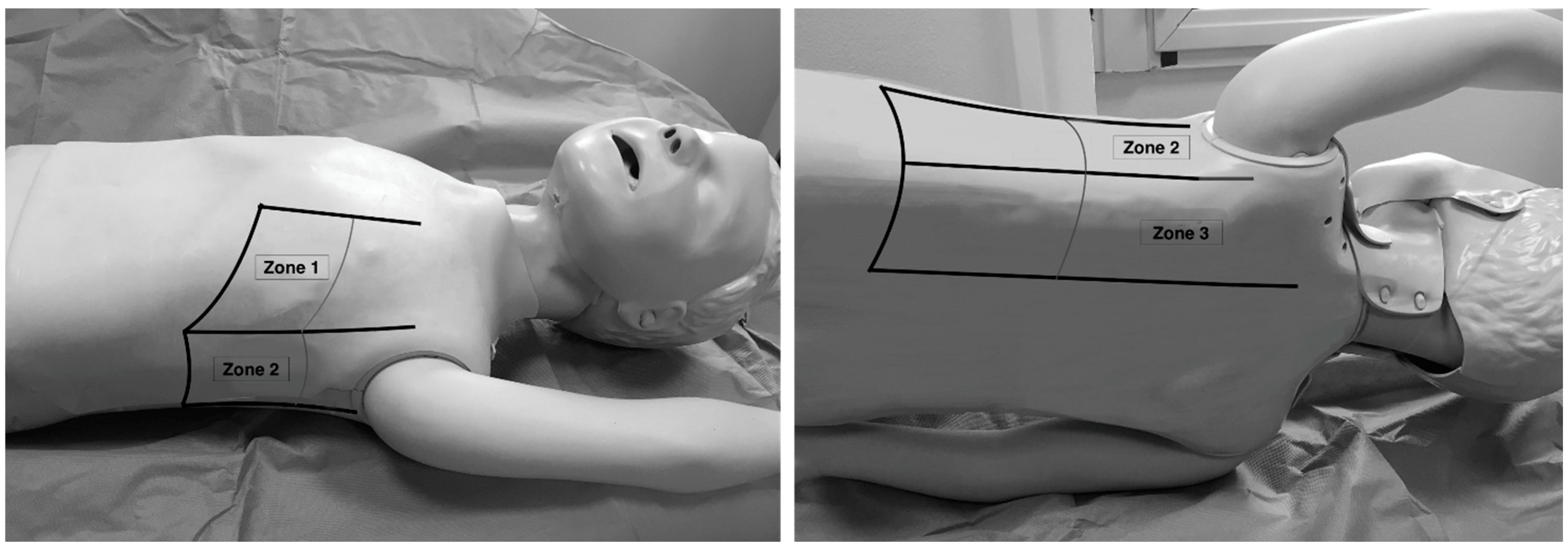 Children 09 00931 g001