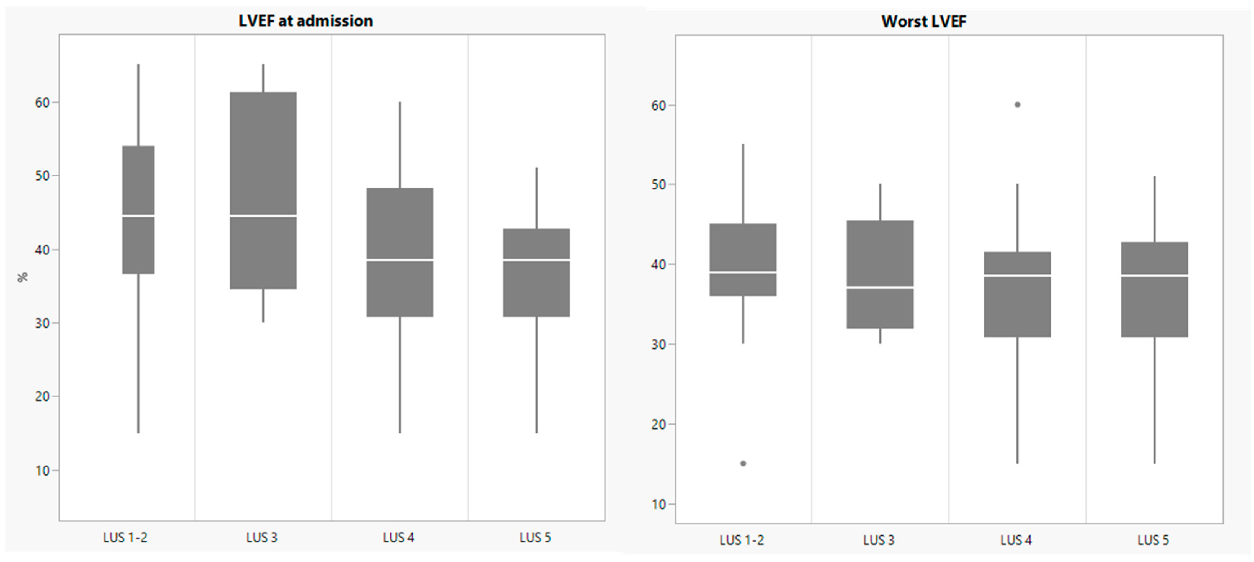 Children 09 00931 g003