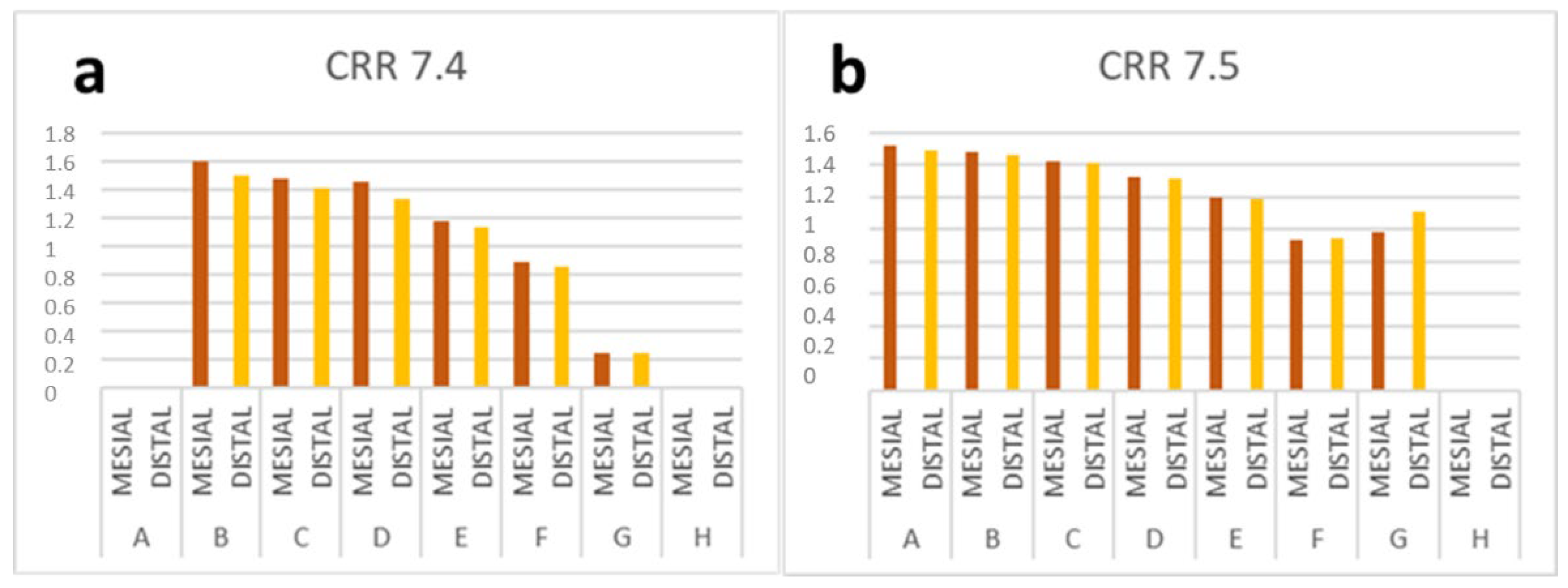 Children 09 00941 g003 550