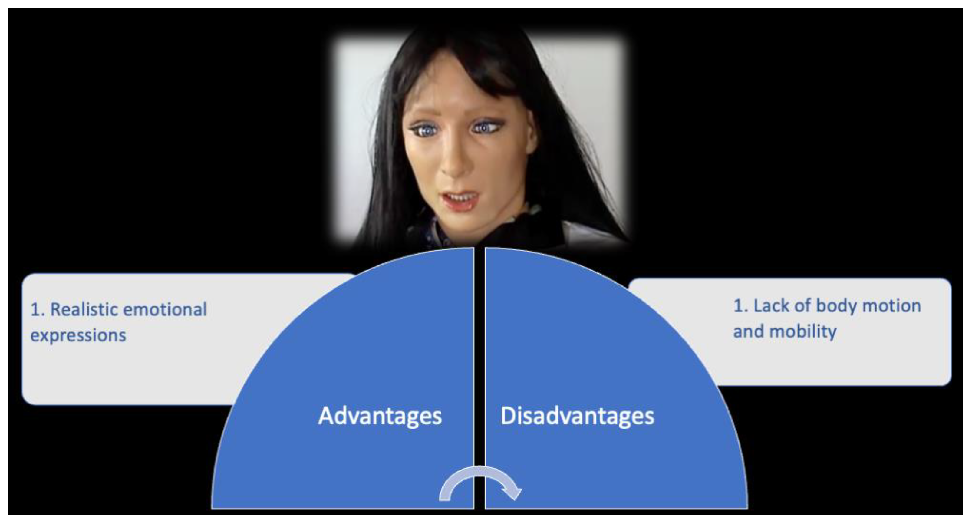 Children 09 00953 g007 550