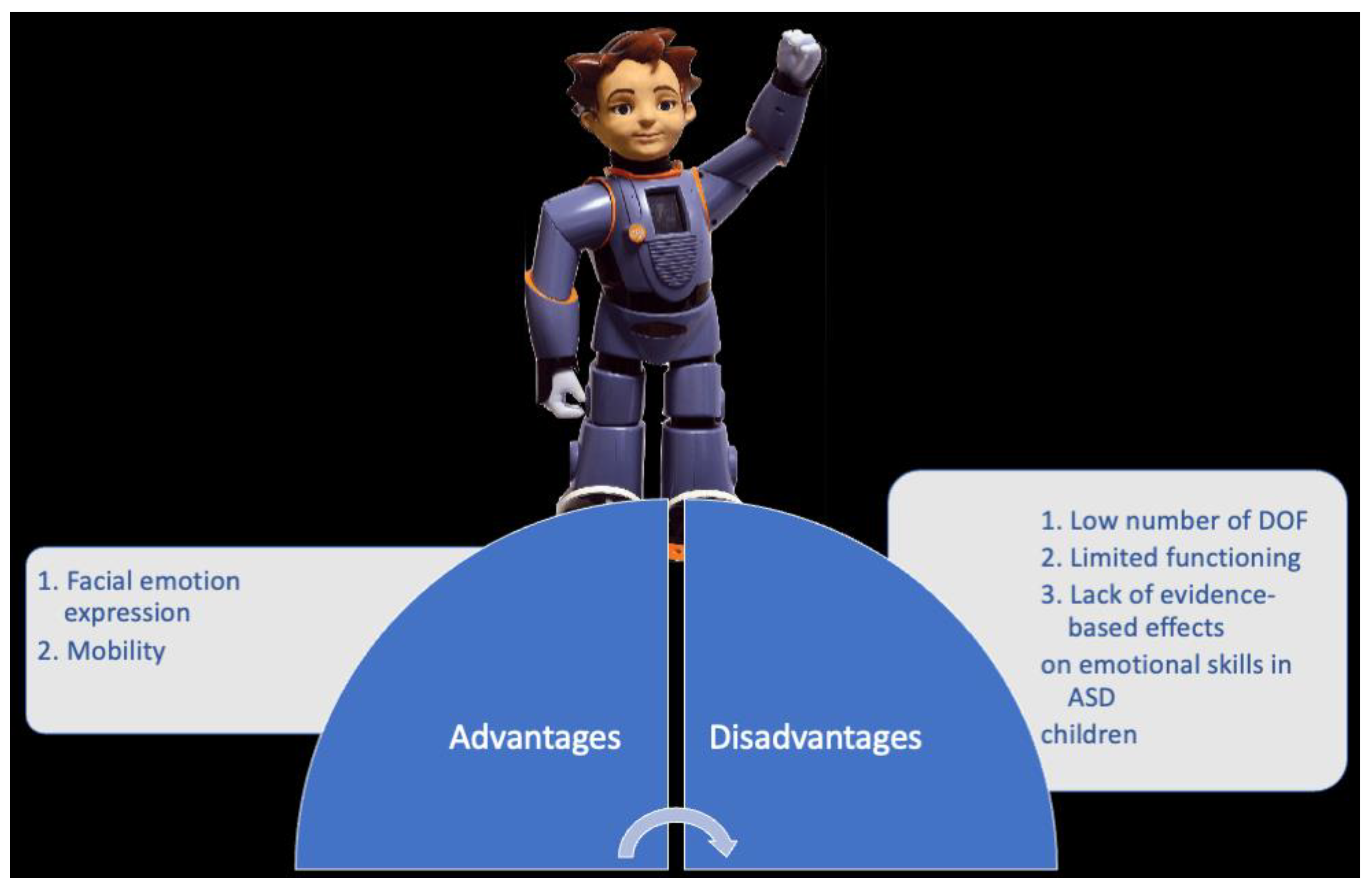 Children 09 00953 g008 550