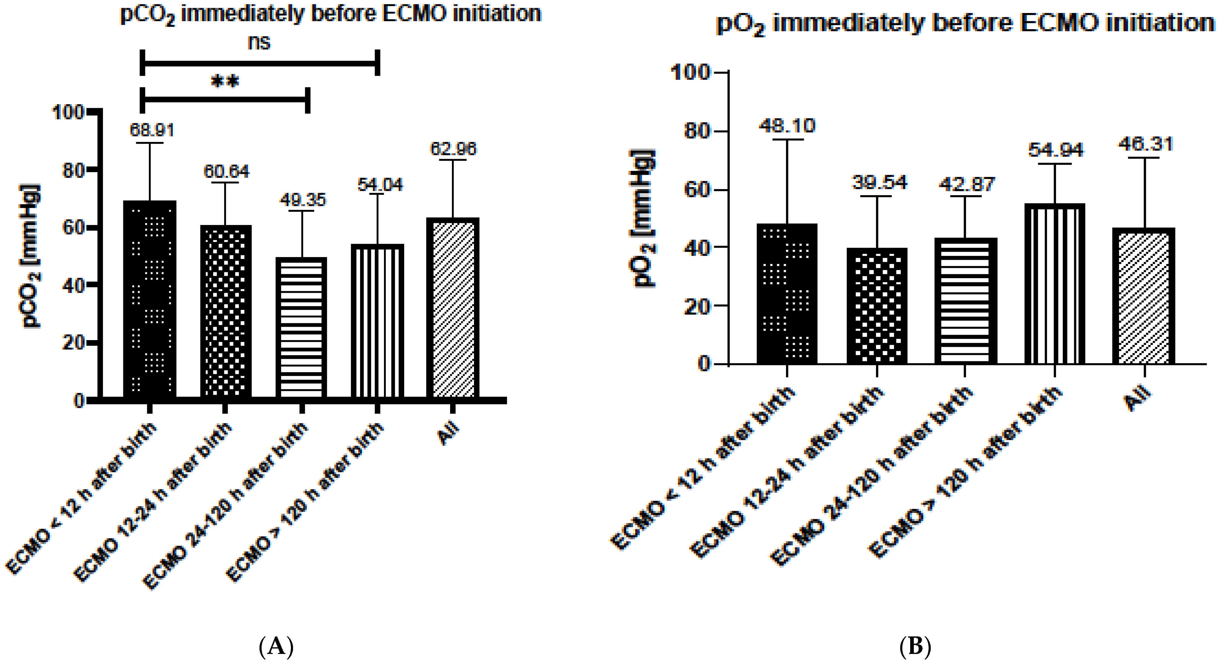 Children 09 00986 g001 550