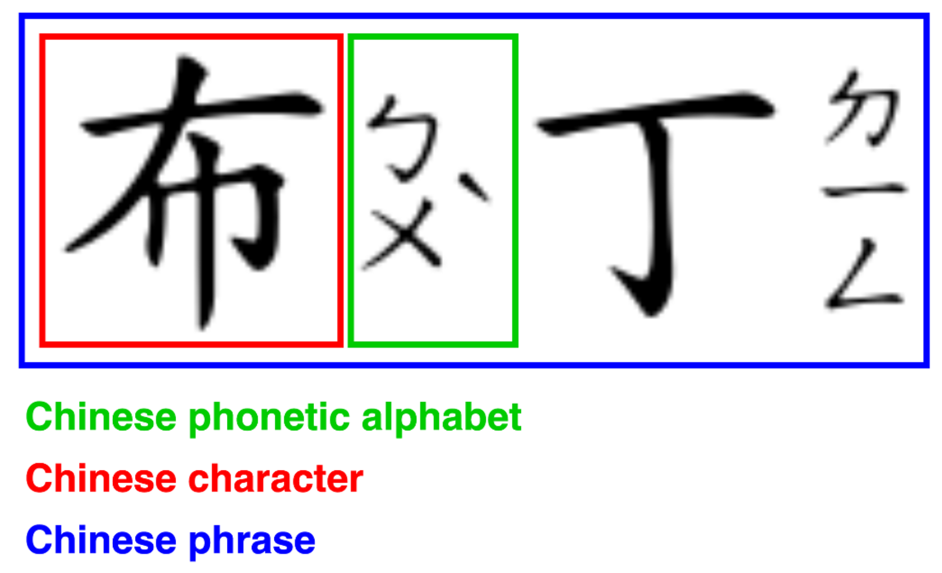 Children 09 00996 g006 550