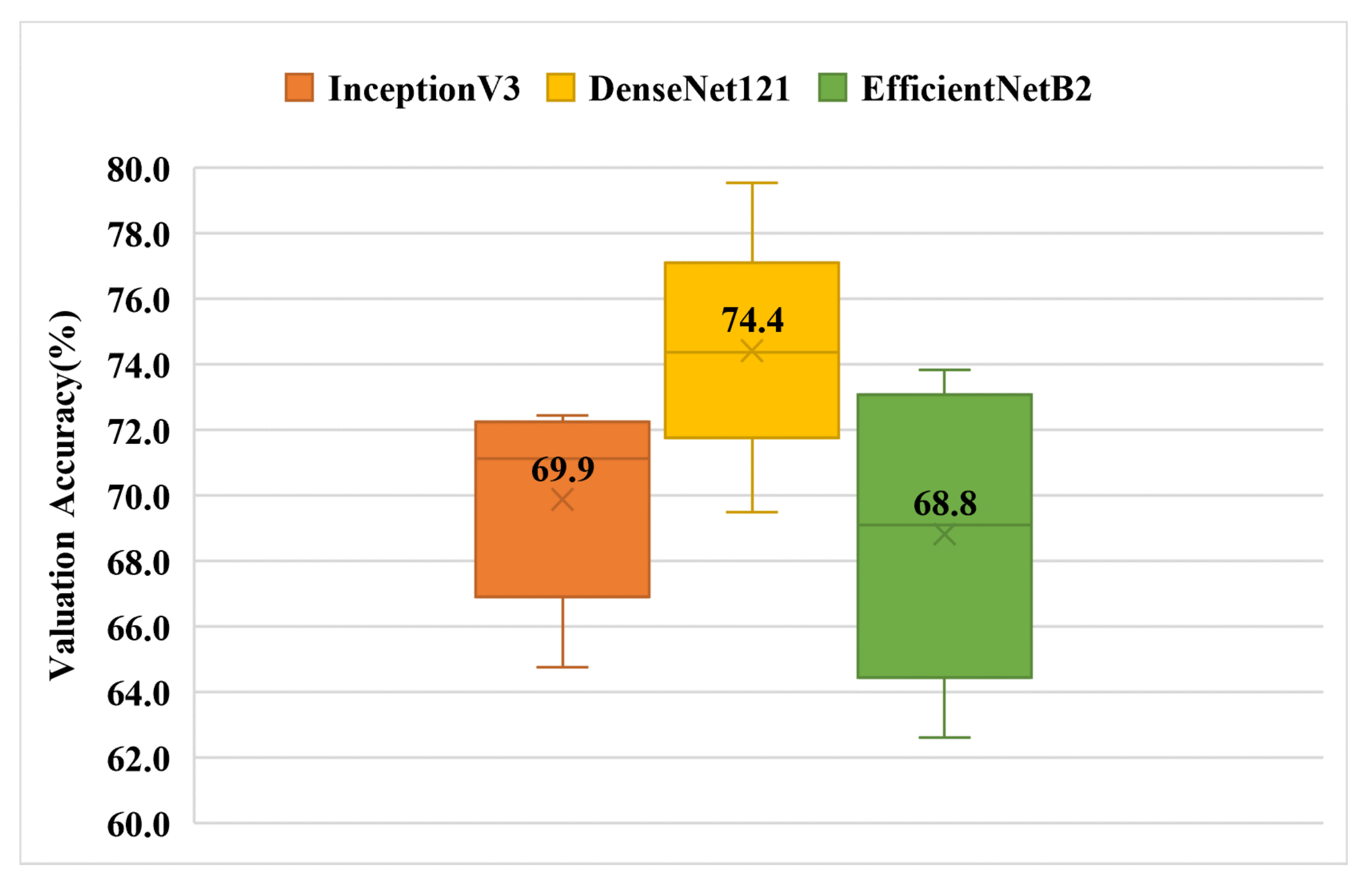 Children 09 00996 g007 550