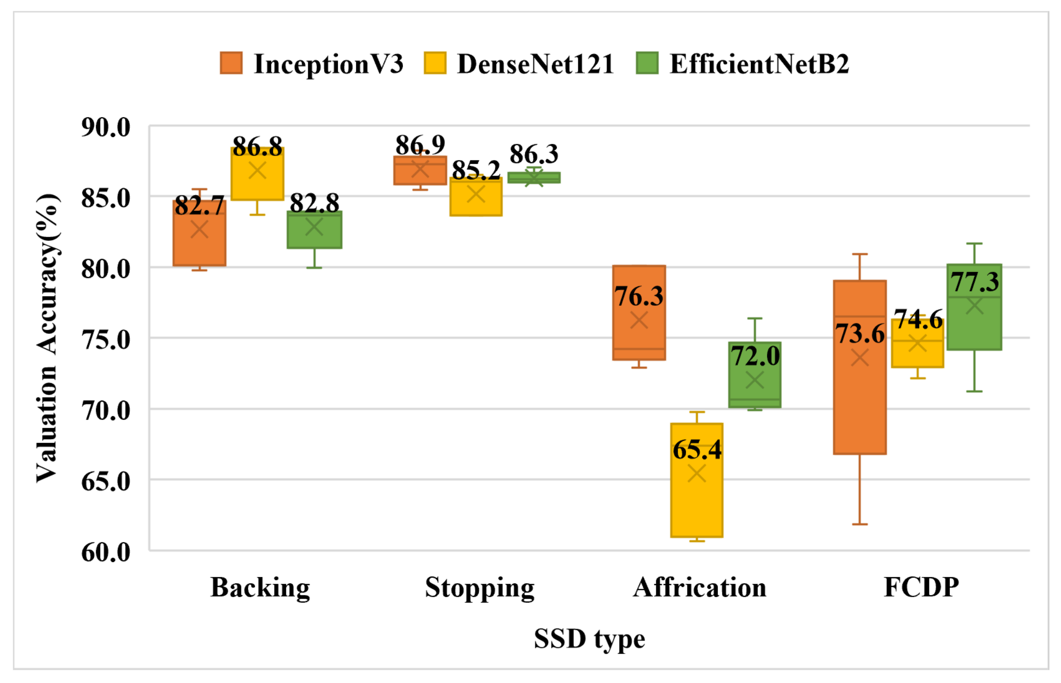 Children 09 00996 g008 550