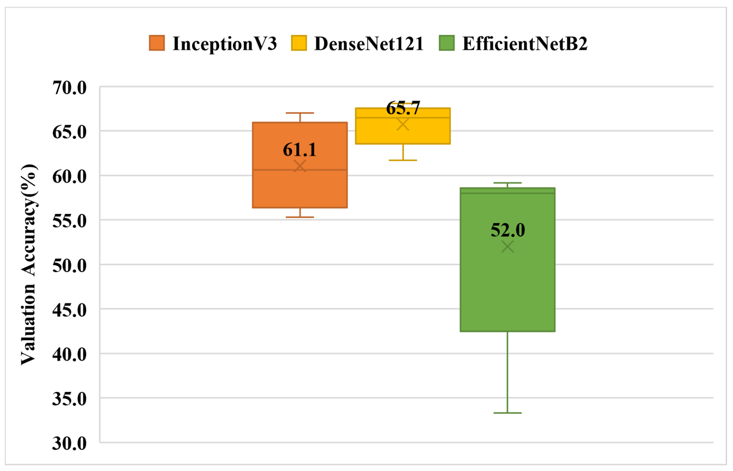 Children 09 00996 g009 550