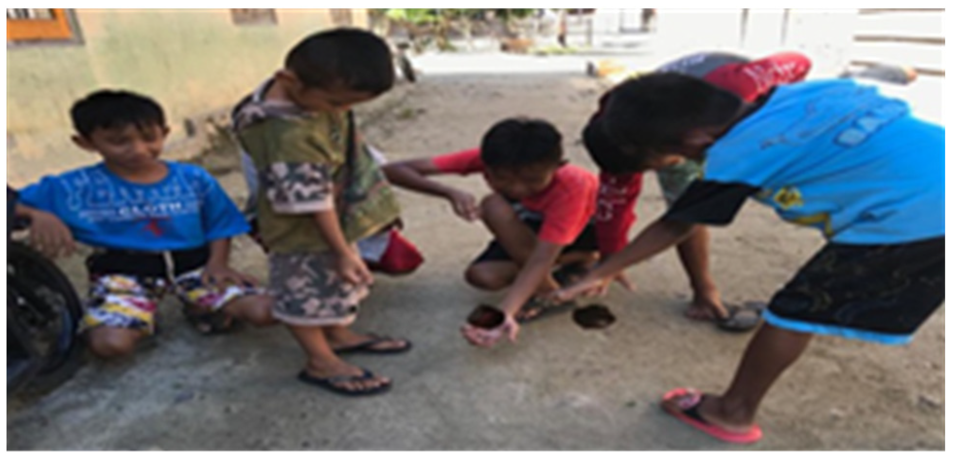 Children 09 00997 g001