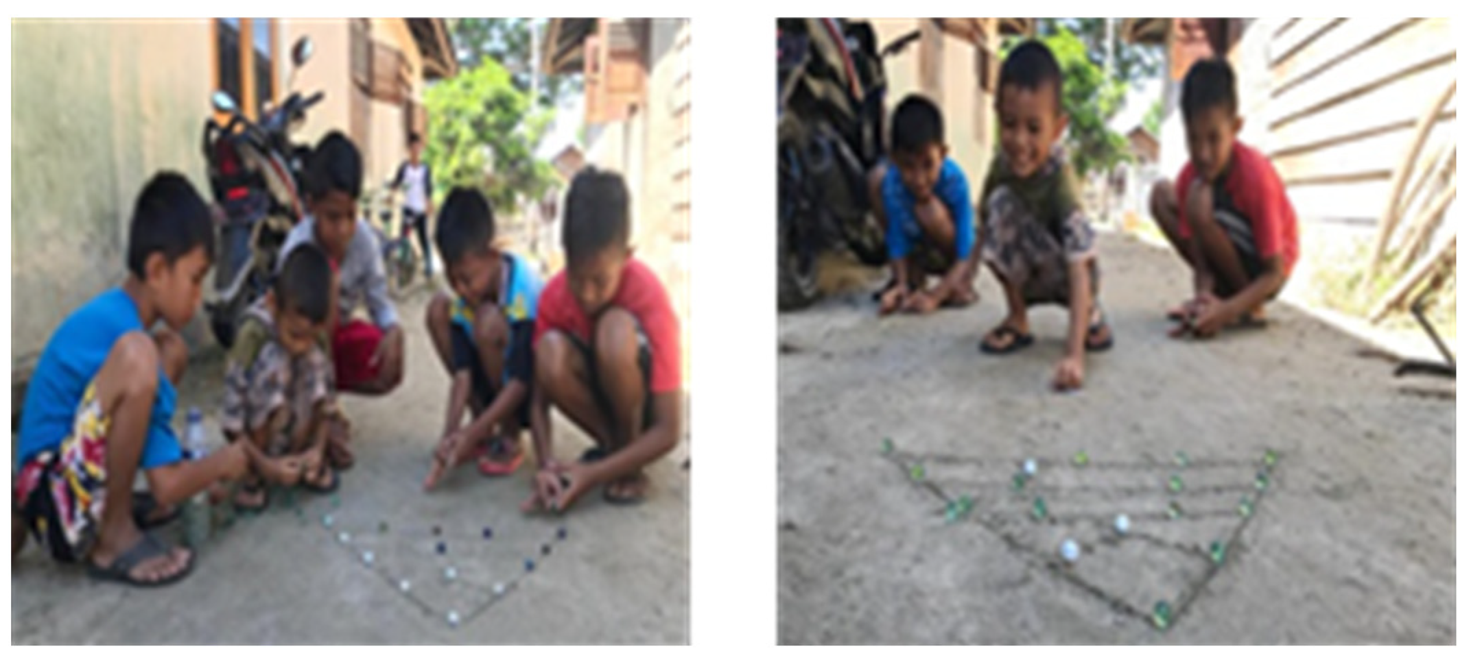 Children 09 00997 g002