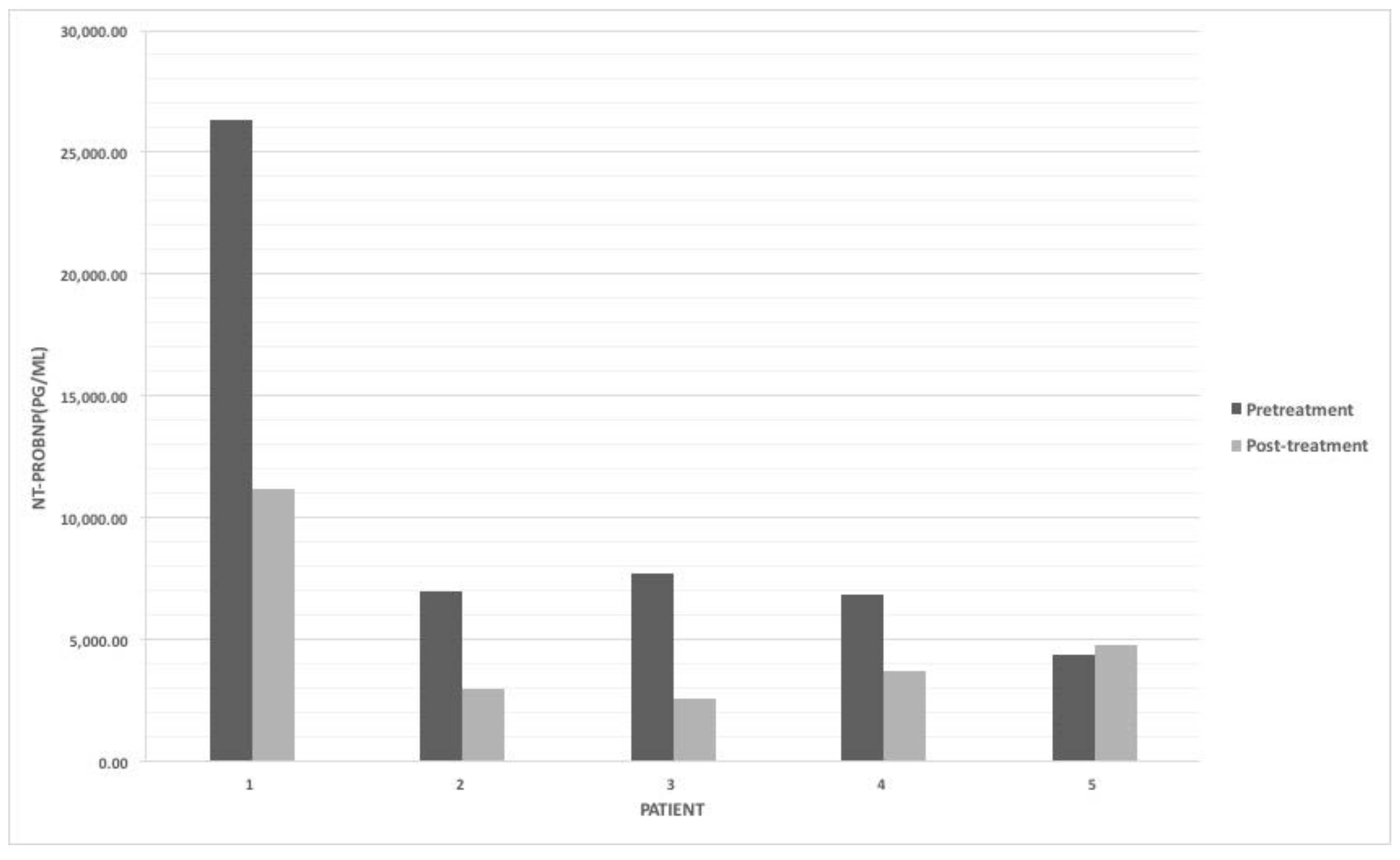 Children 09 01002 g001 550