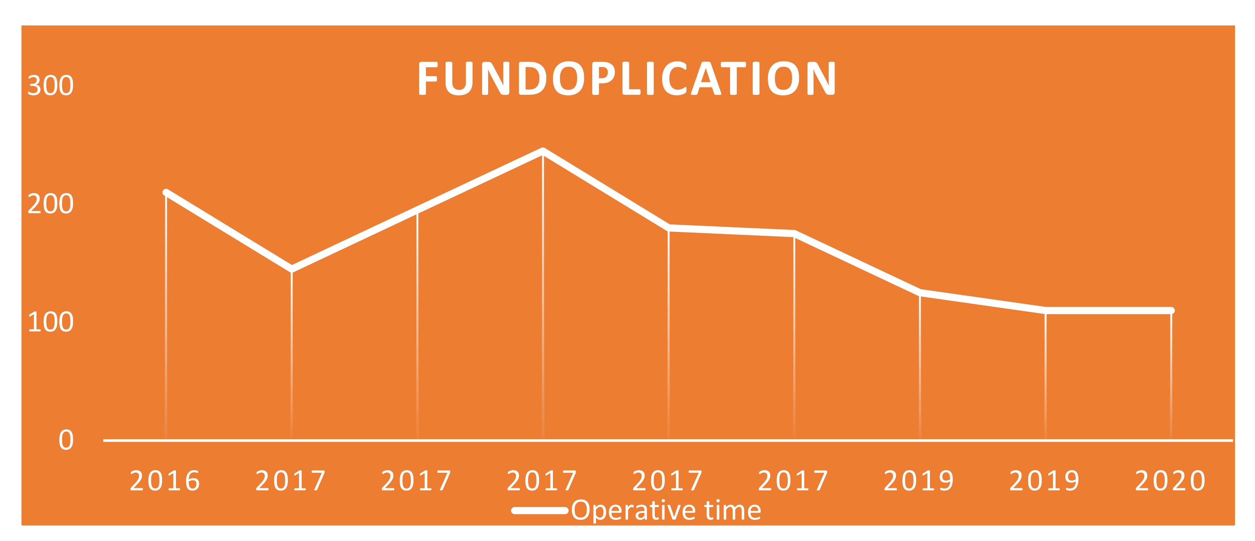 Children 09 01021 g008 550