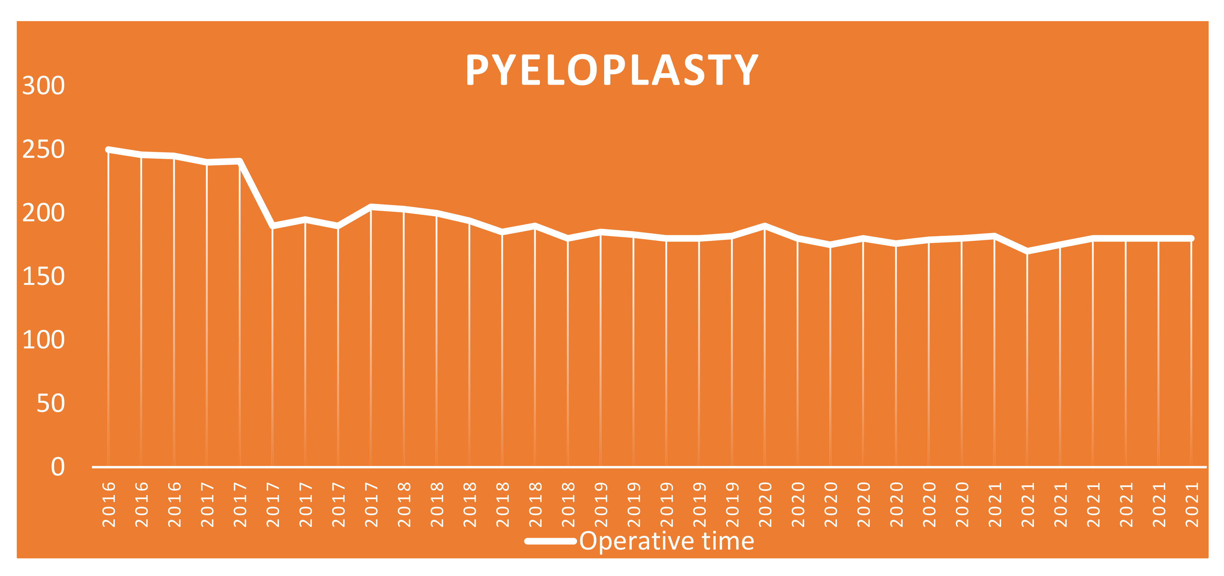 Children 09 01021 g009 550