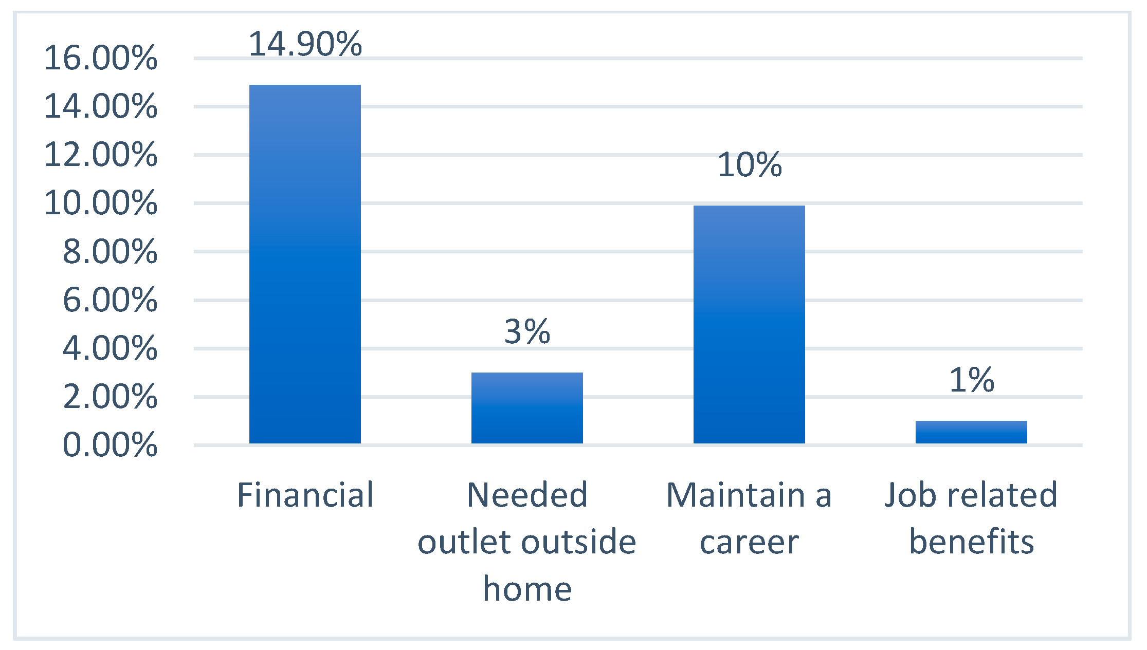 Children 09 01030 g001 550