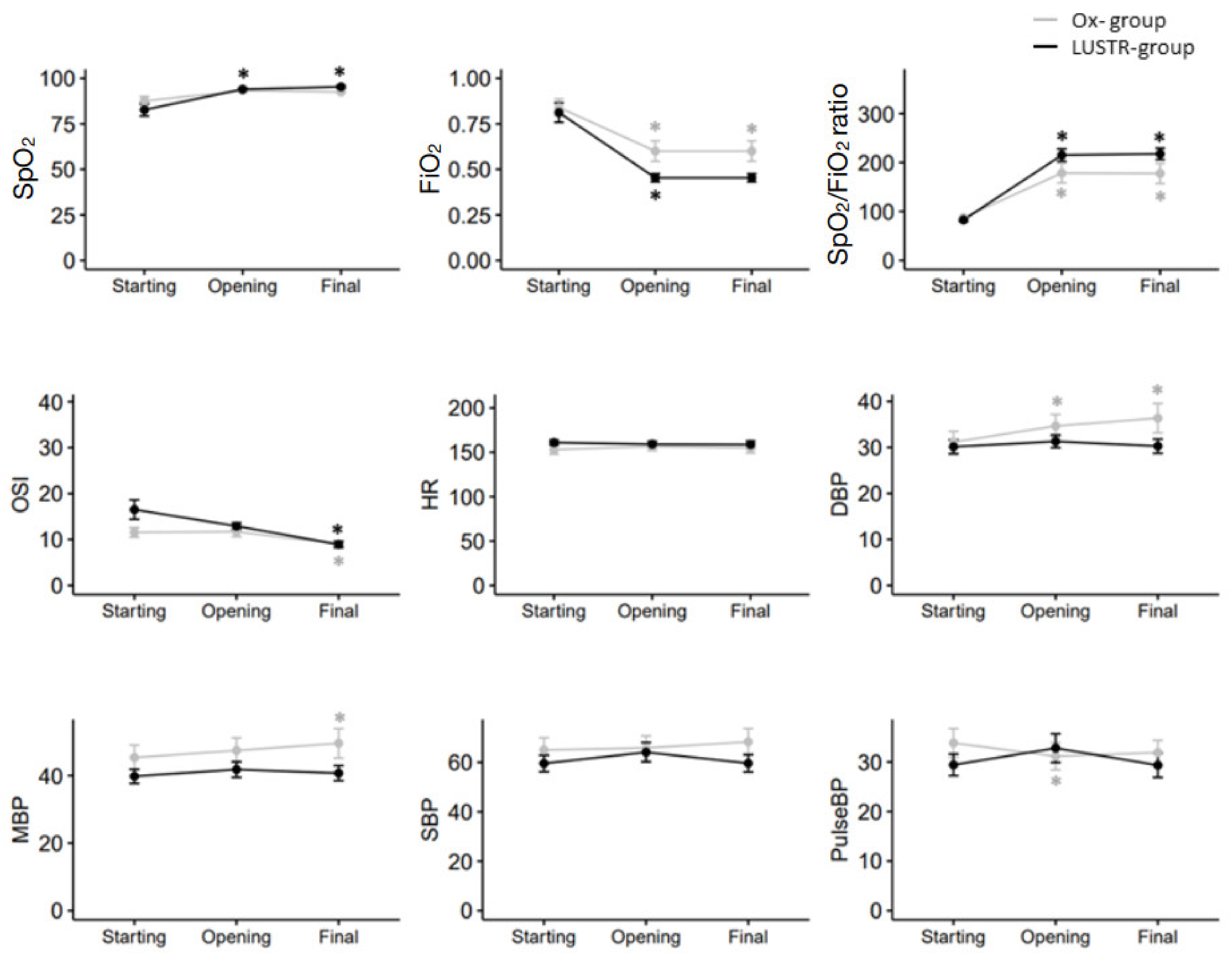 Children 09 01035 g004