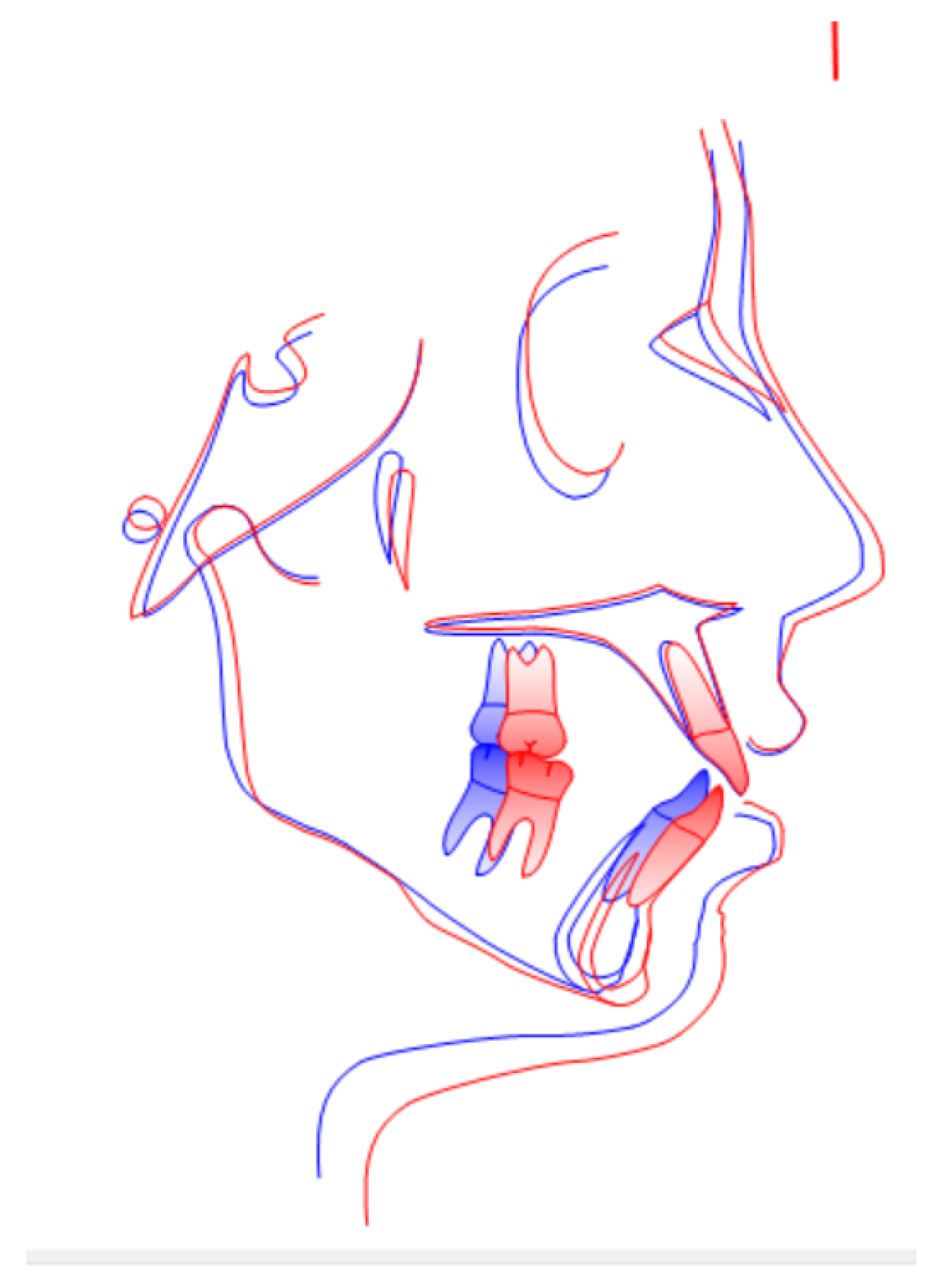 Children 09 01046 g016 Children 09 01046 g016