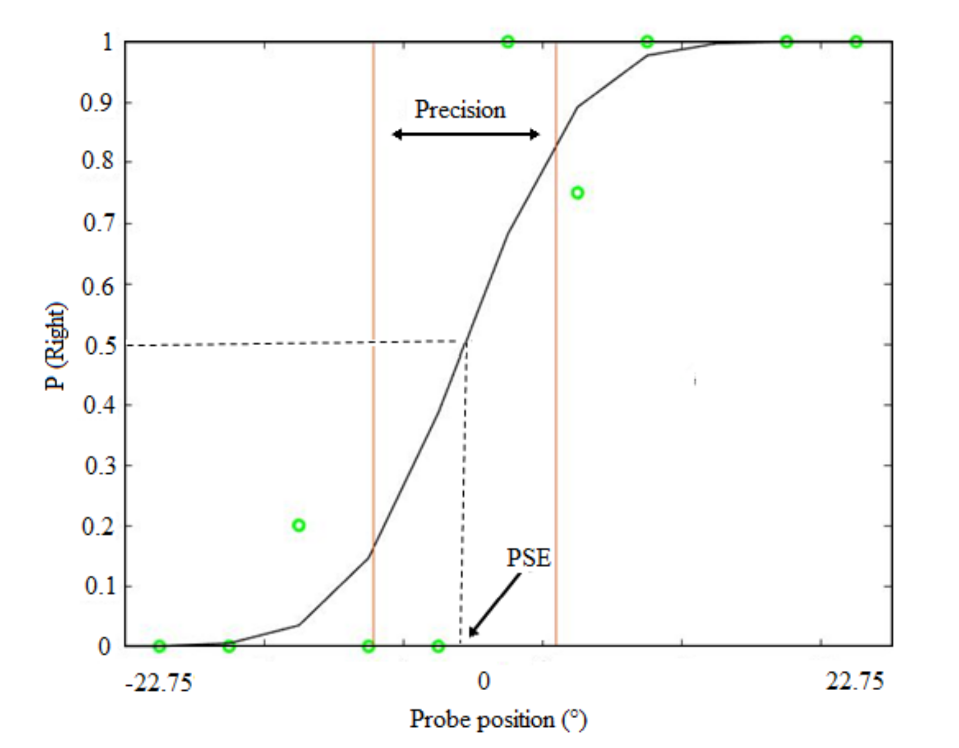 Children 09 01055 g003