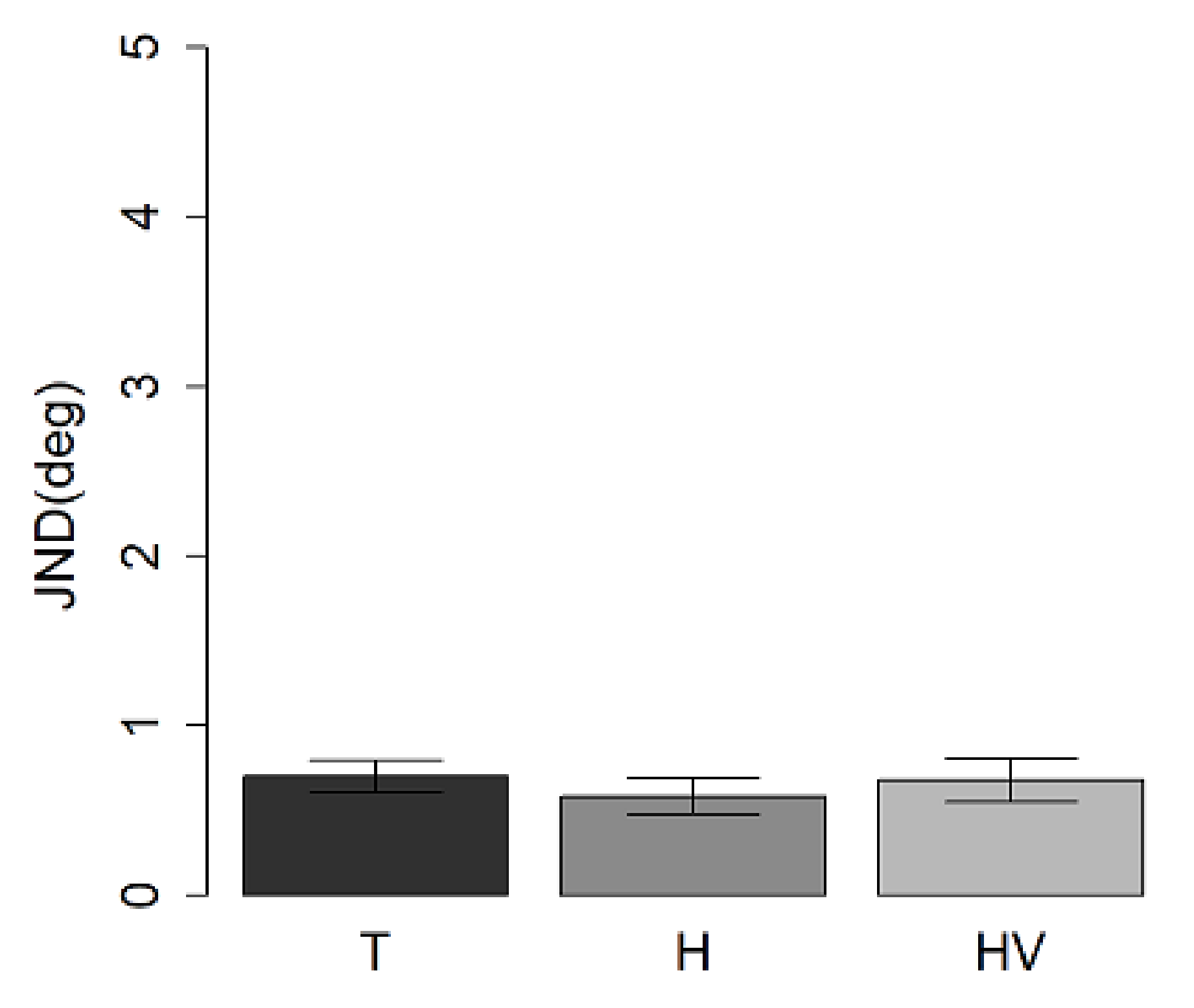 Children 09 01055 g006