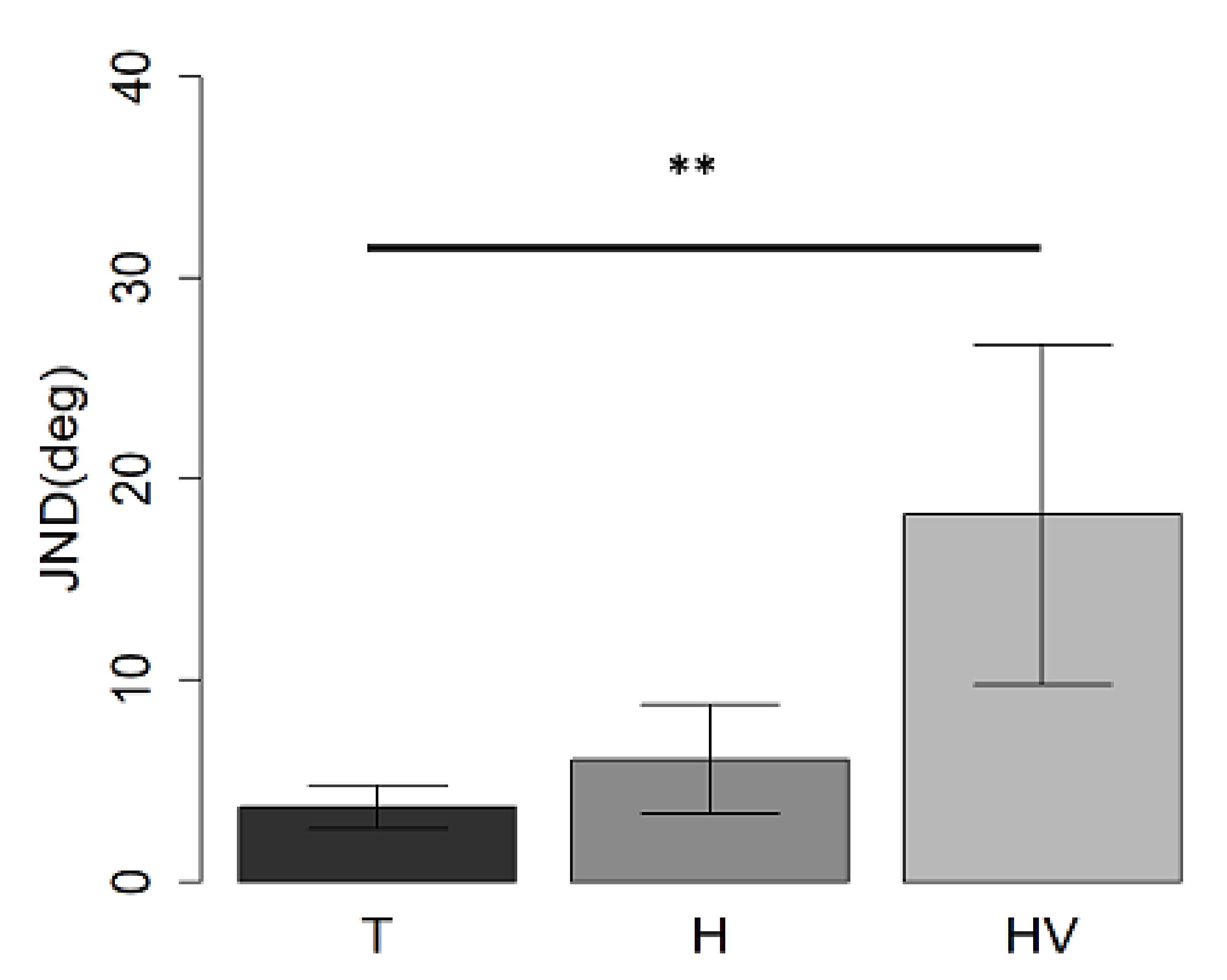 Children 09 01055 g008