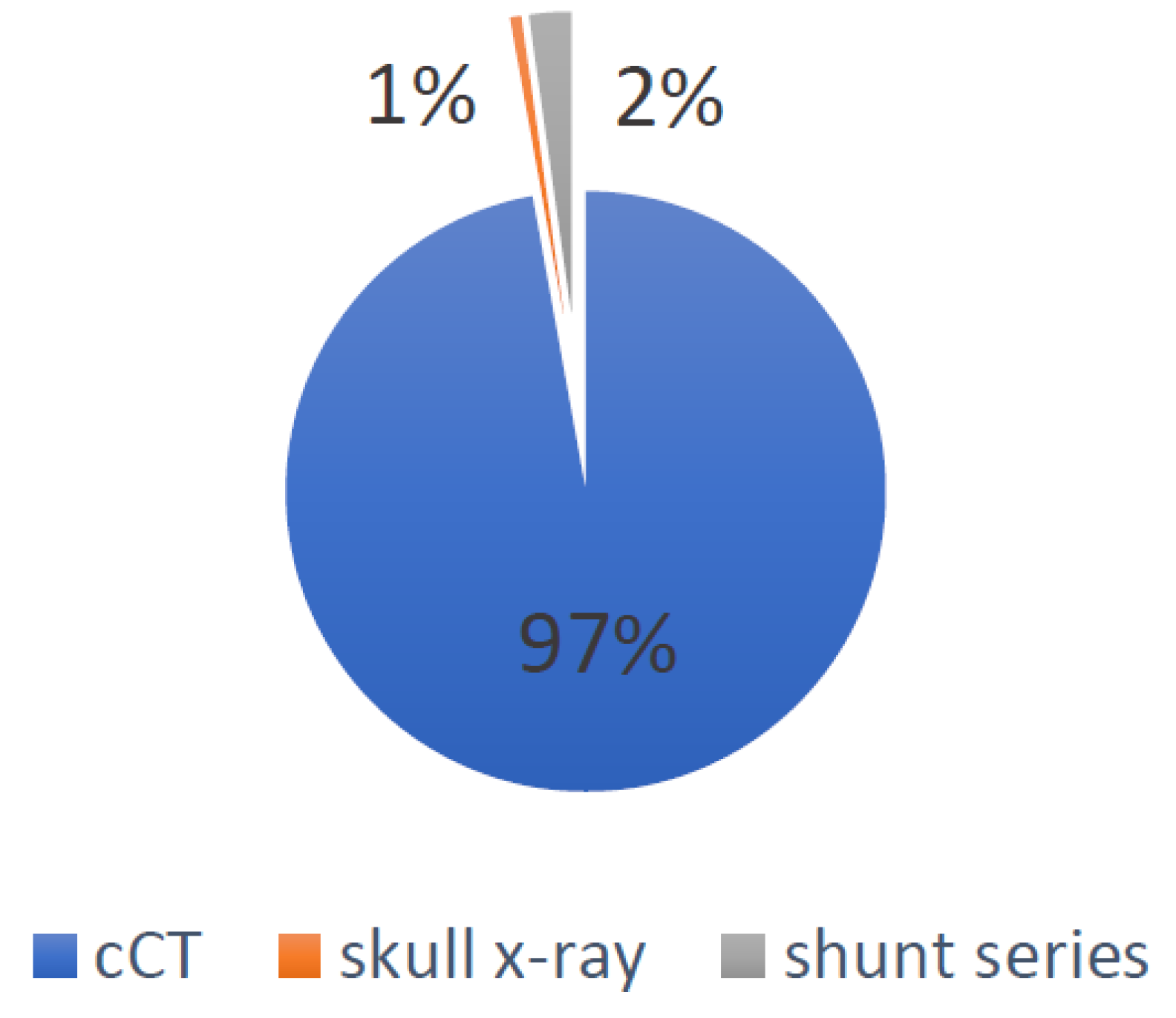 Children 09 01062 g002 550
