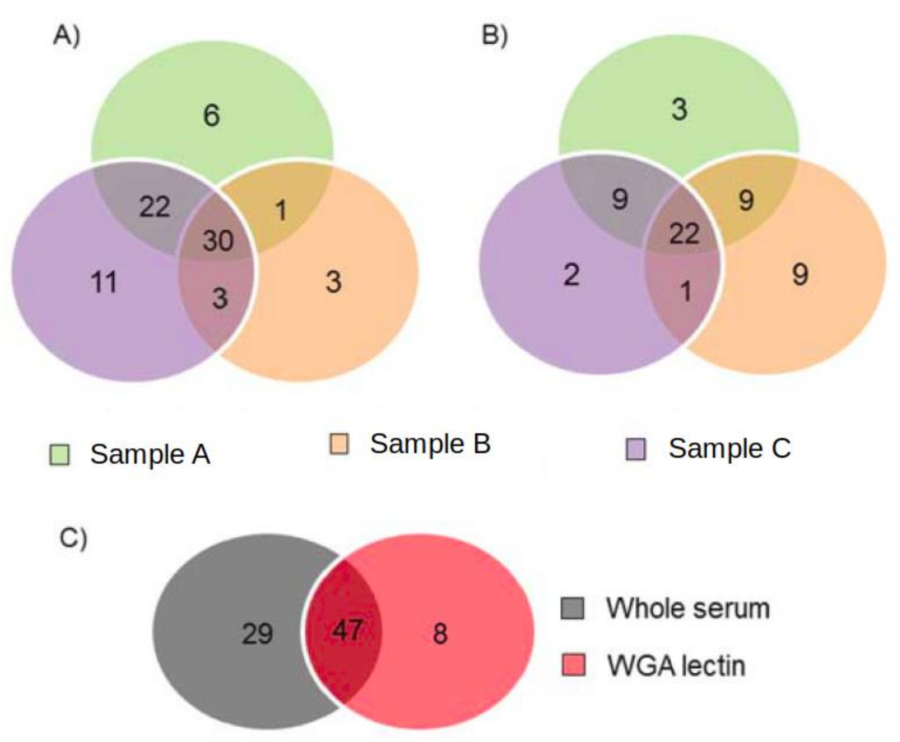 Children 09 01084 g001 550