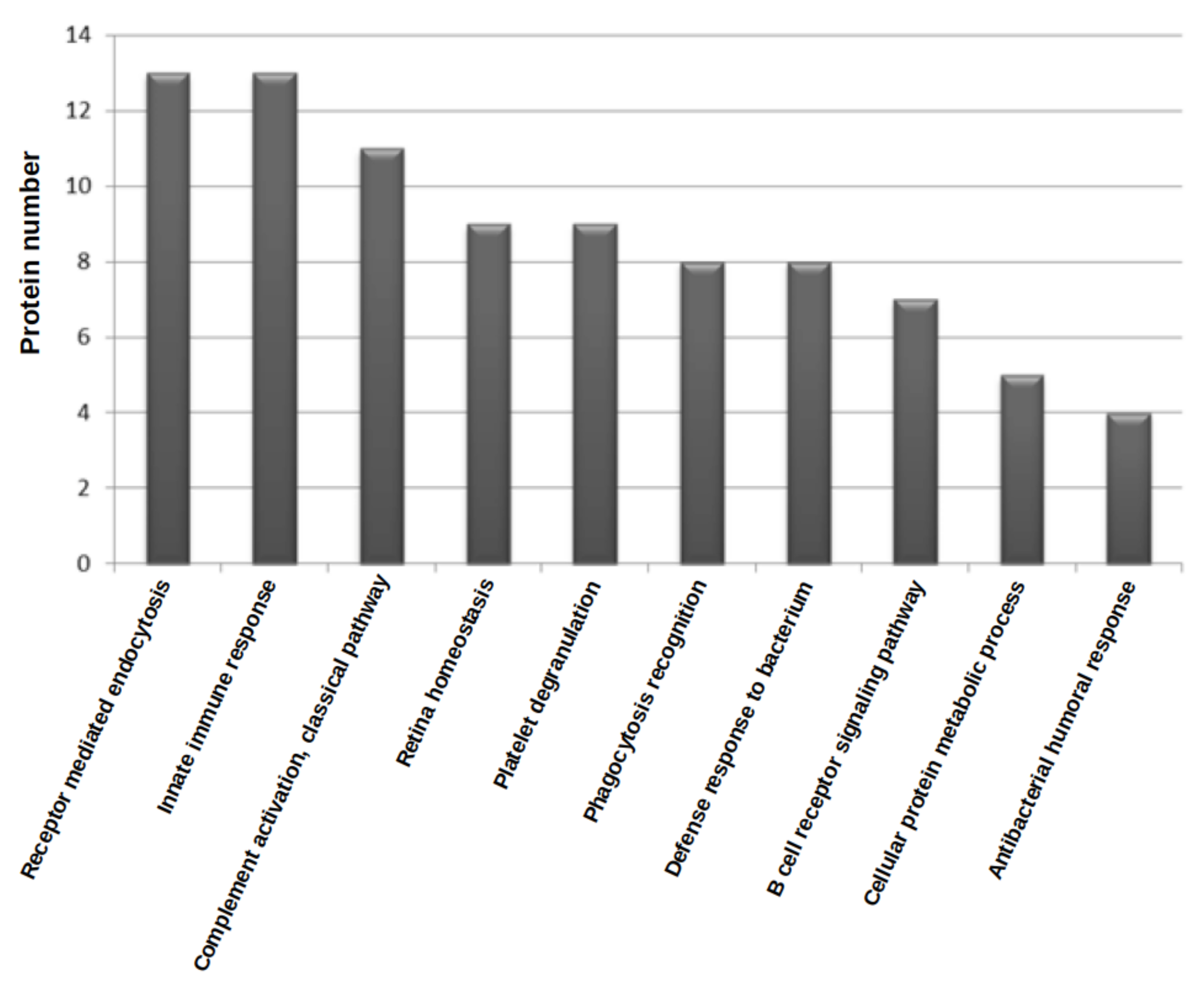 Children 09 01084 g002 550