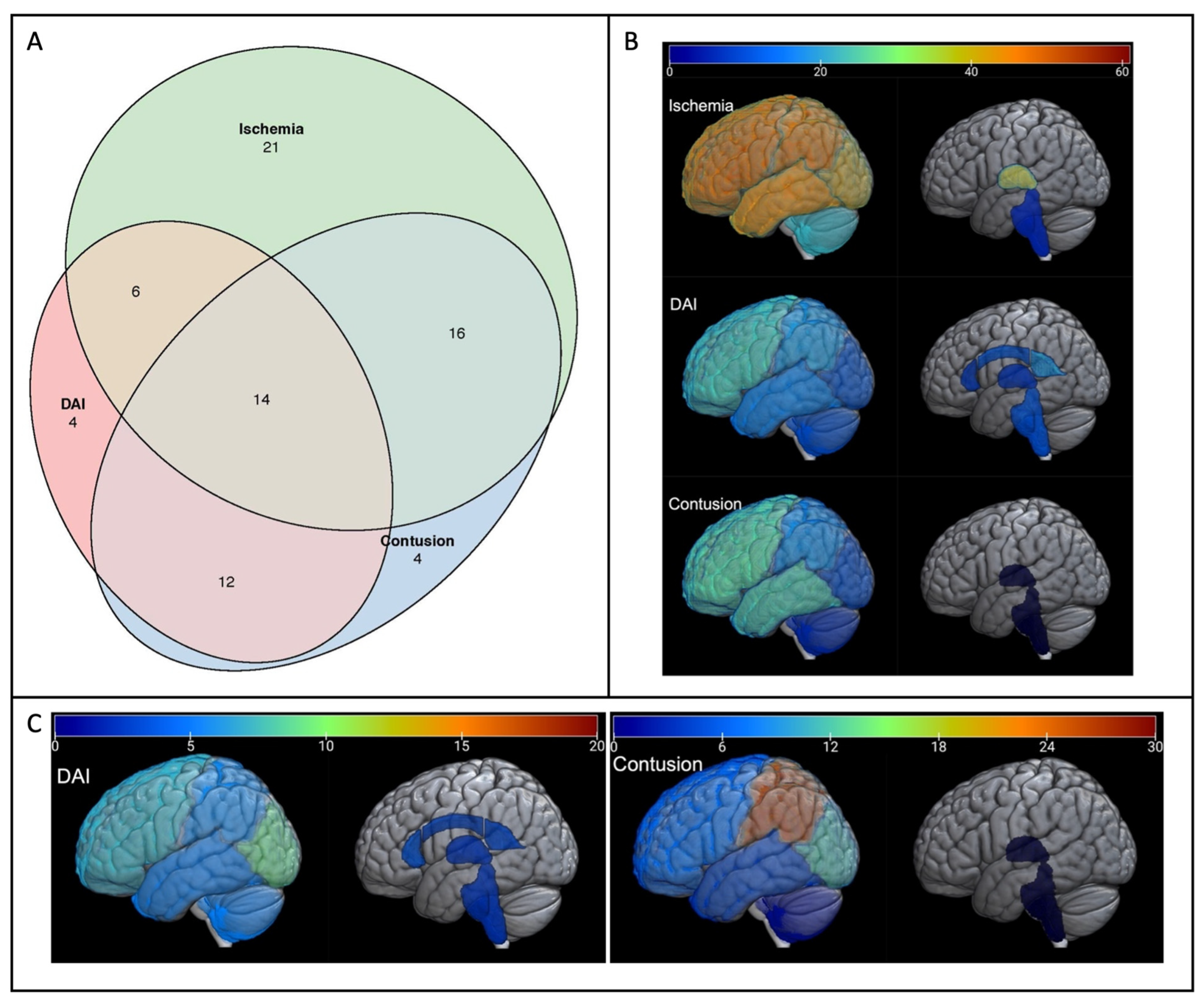Children 09 01092 g001 550