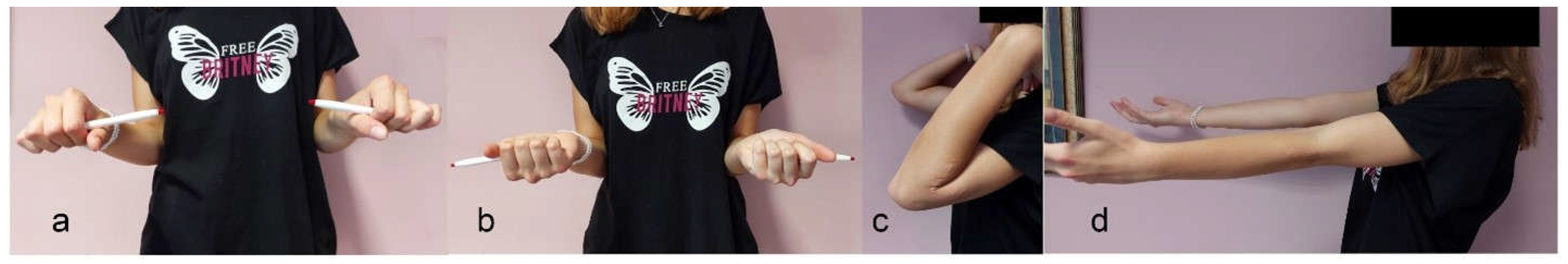 Children 09 01100 g003