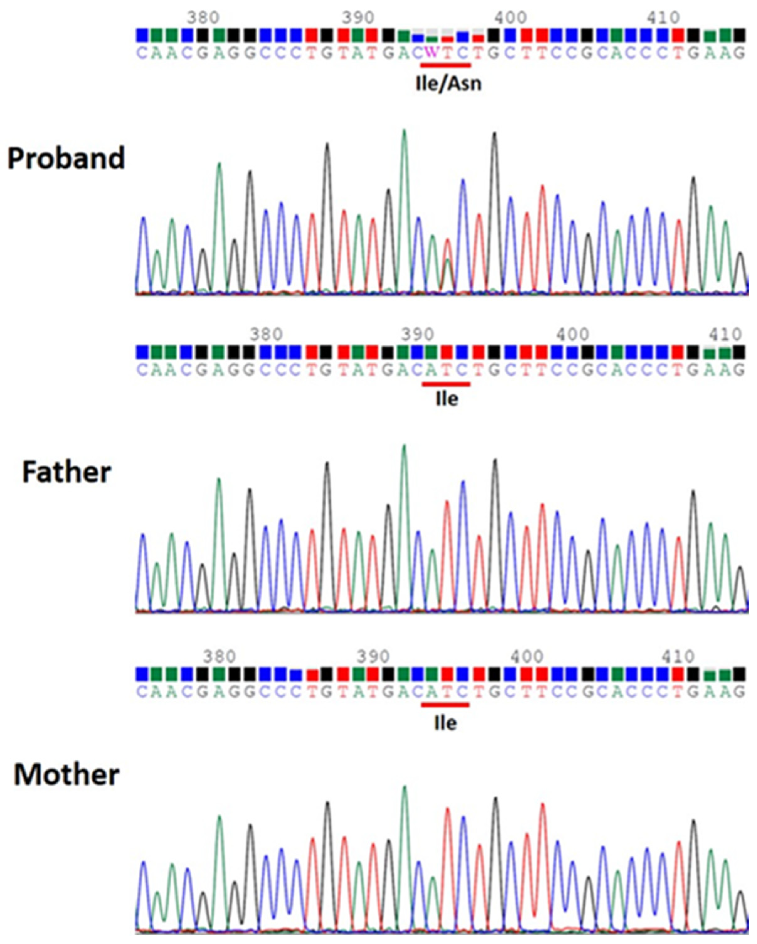 Children 09 01105 g003