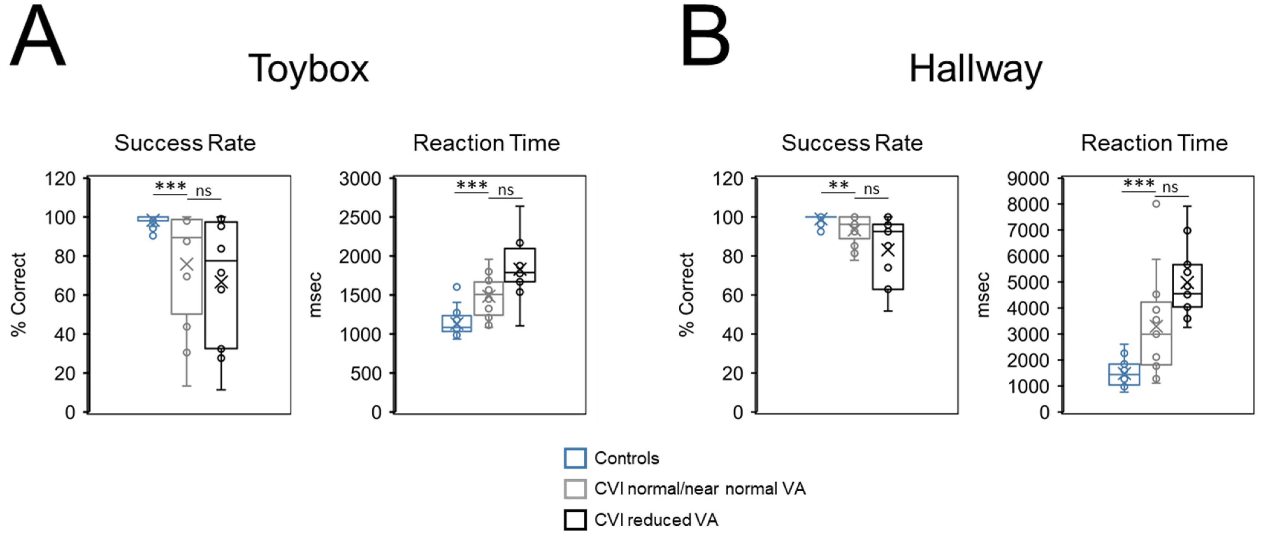 Children 09 01114 g004 550