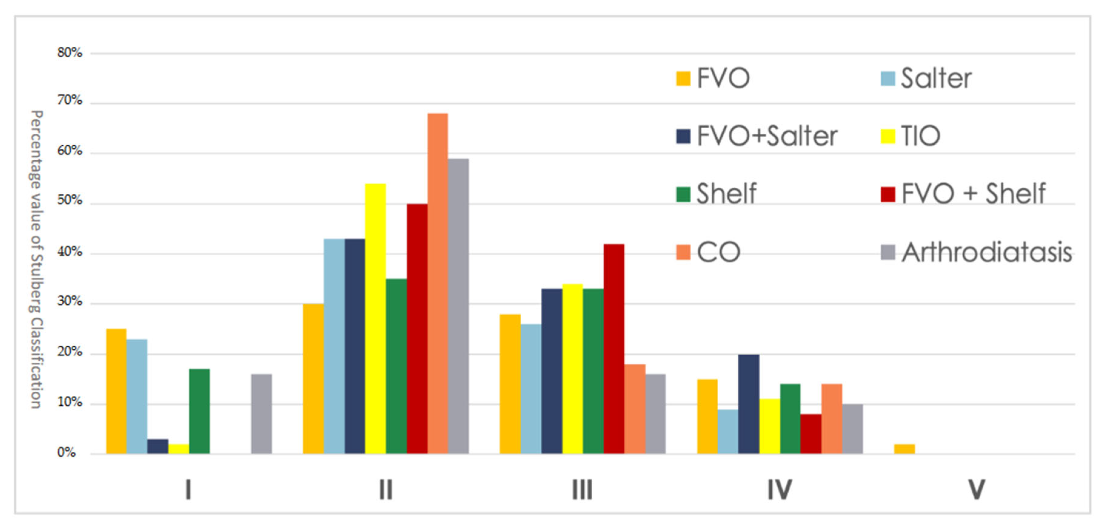 Children 09 01121 g004