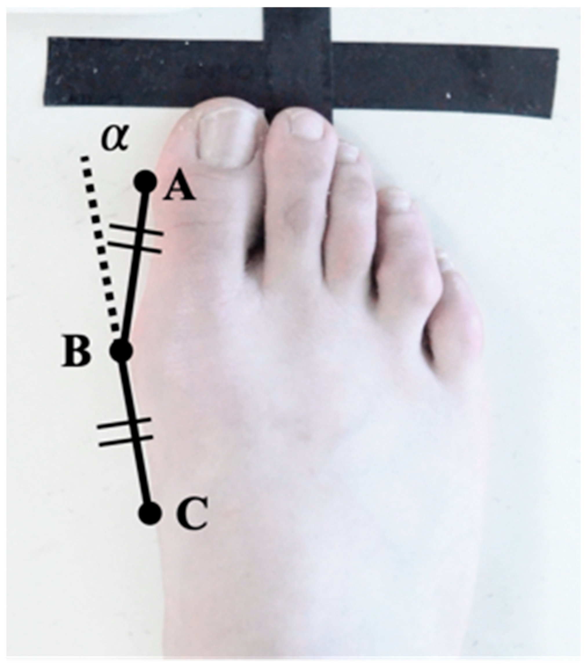 Children 09 01169 g002