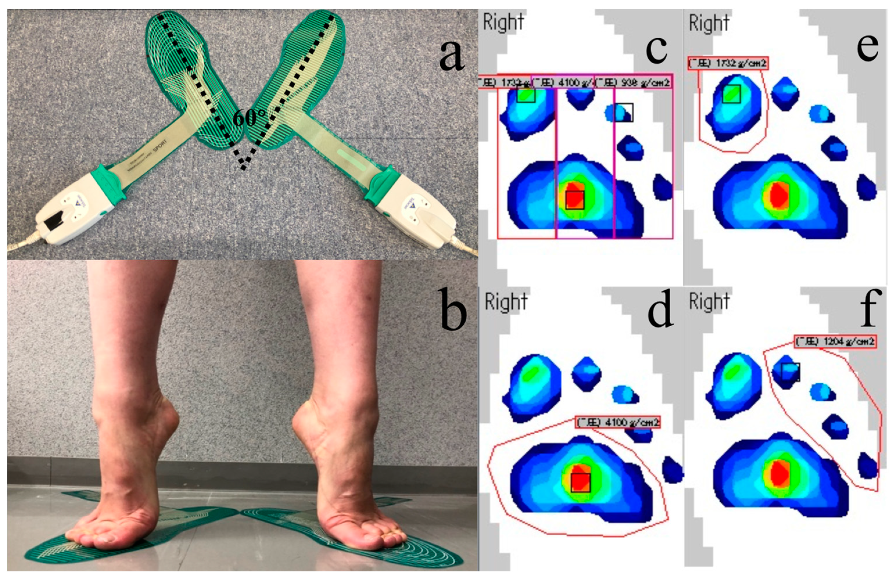 Children 09 01169 g003