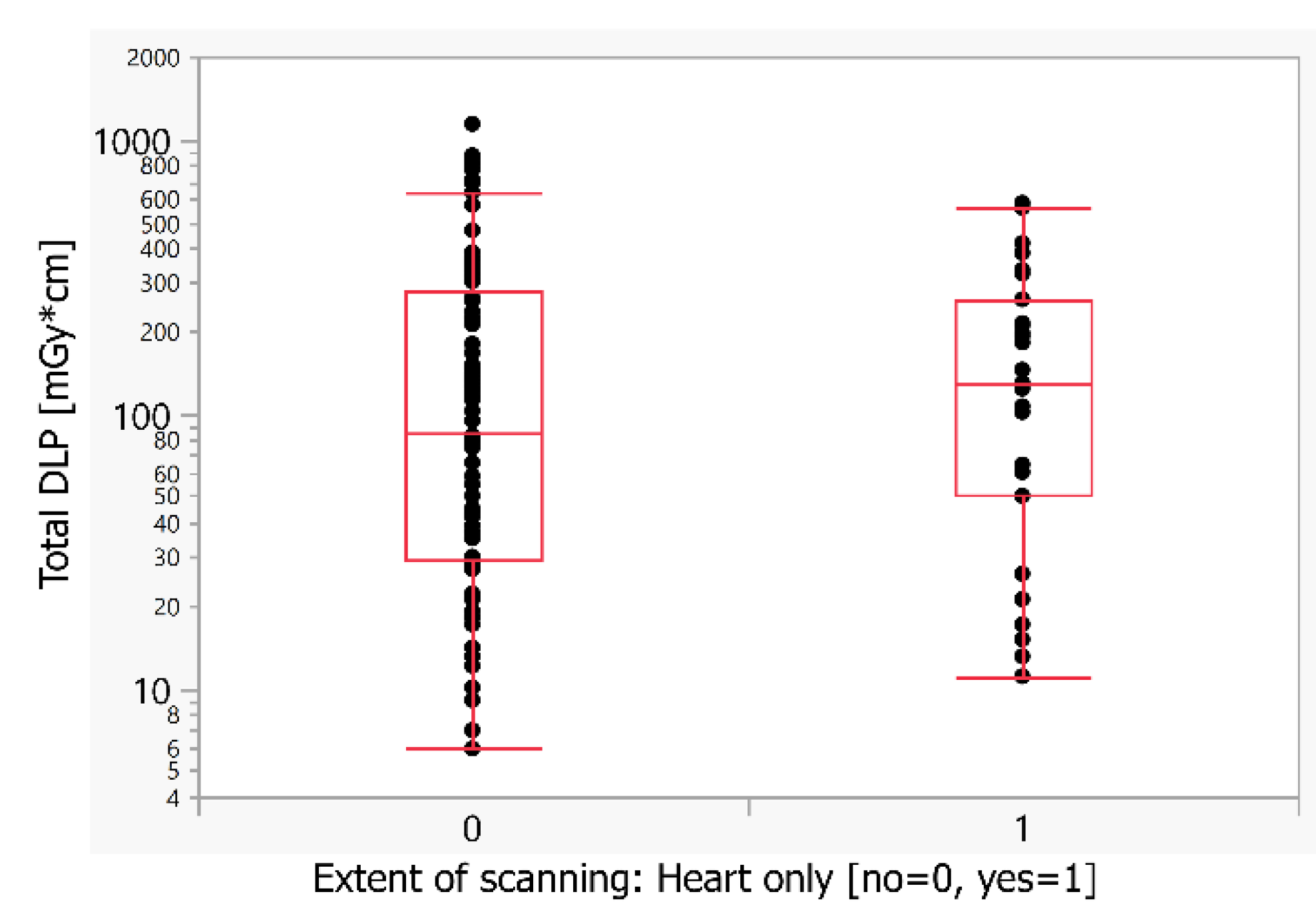 Children 09 01172 g001 Children 09 01172 g001