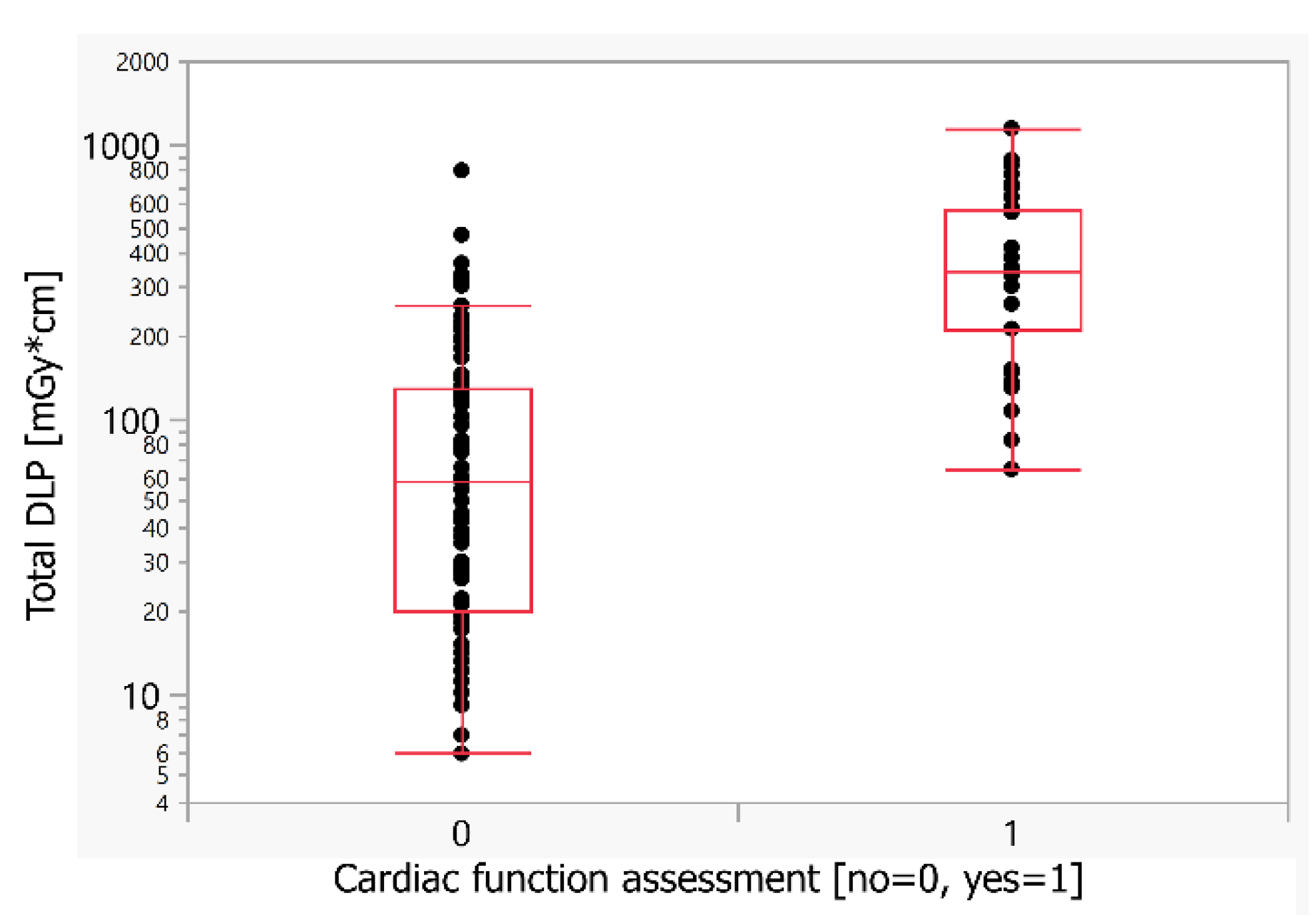 Children 09 01172 g003 Children 09 01172 g003