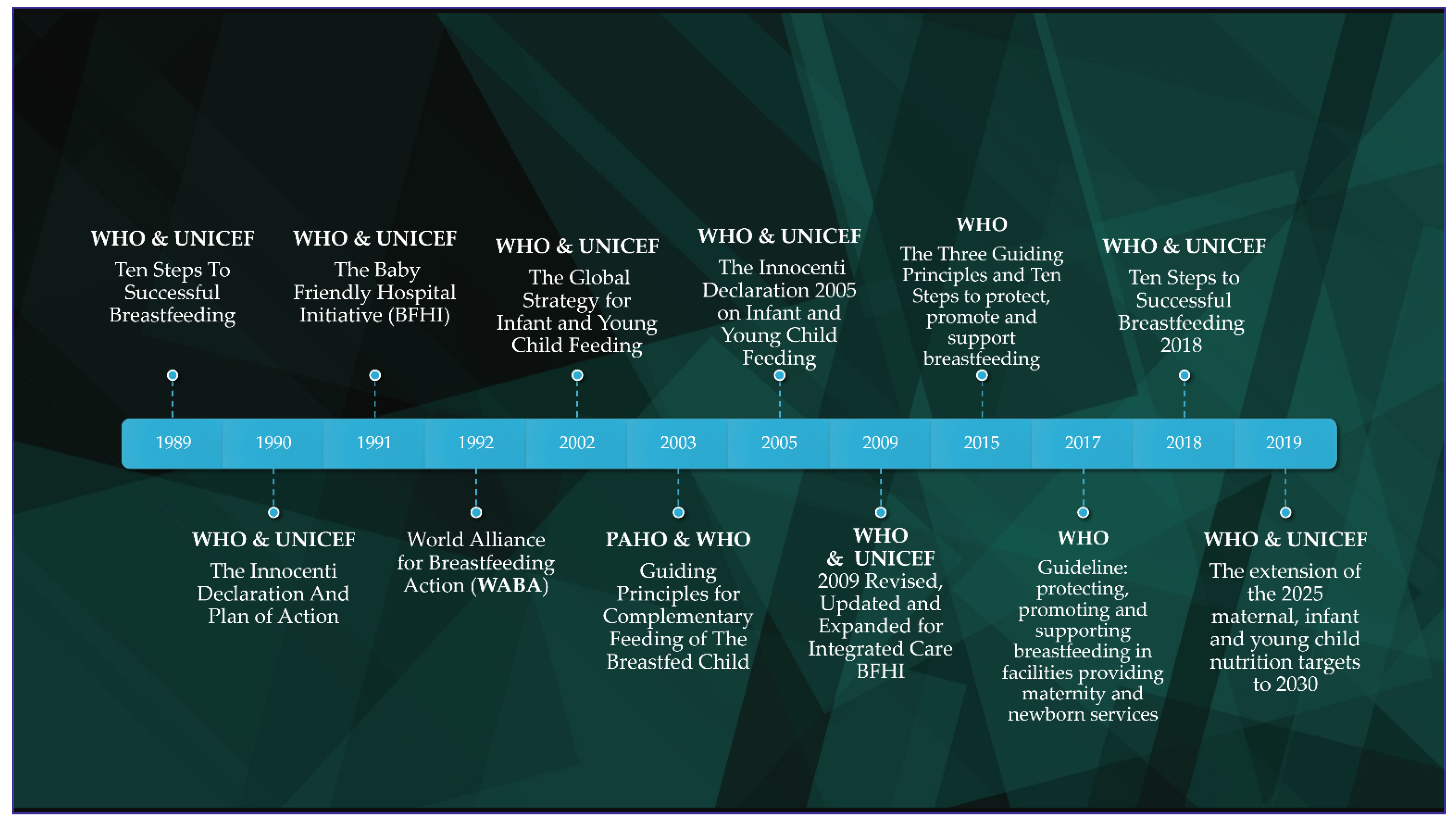 Children 09 01179 g001