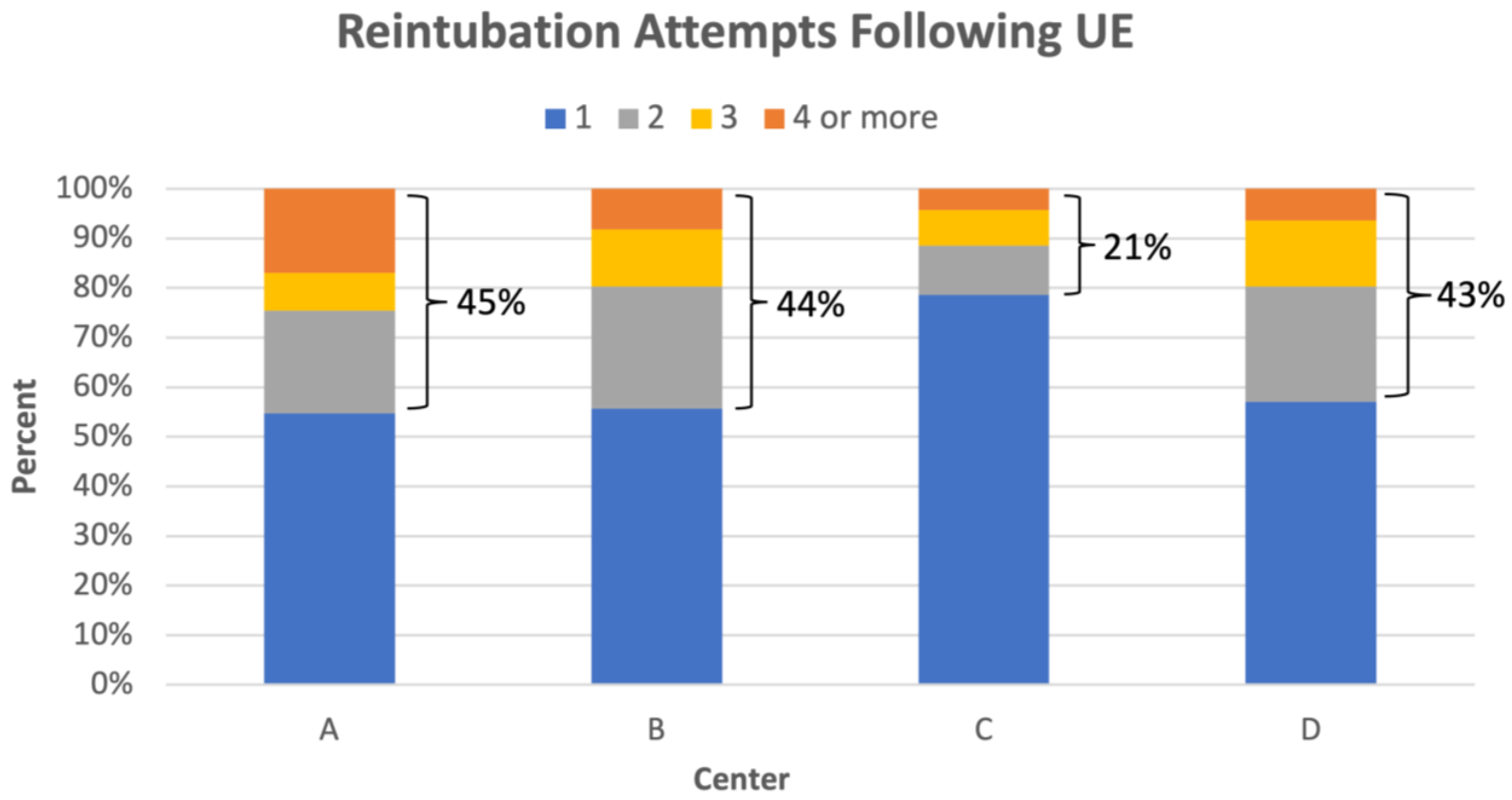 Children 09 01180 g009 550
