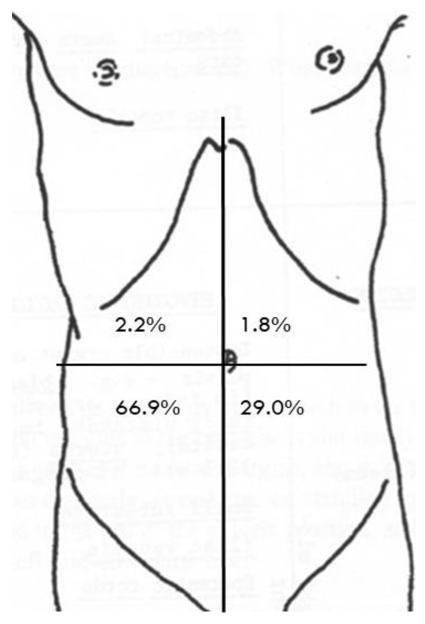 Children 09 01191 g002 550