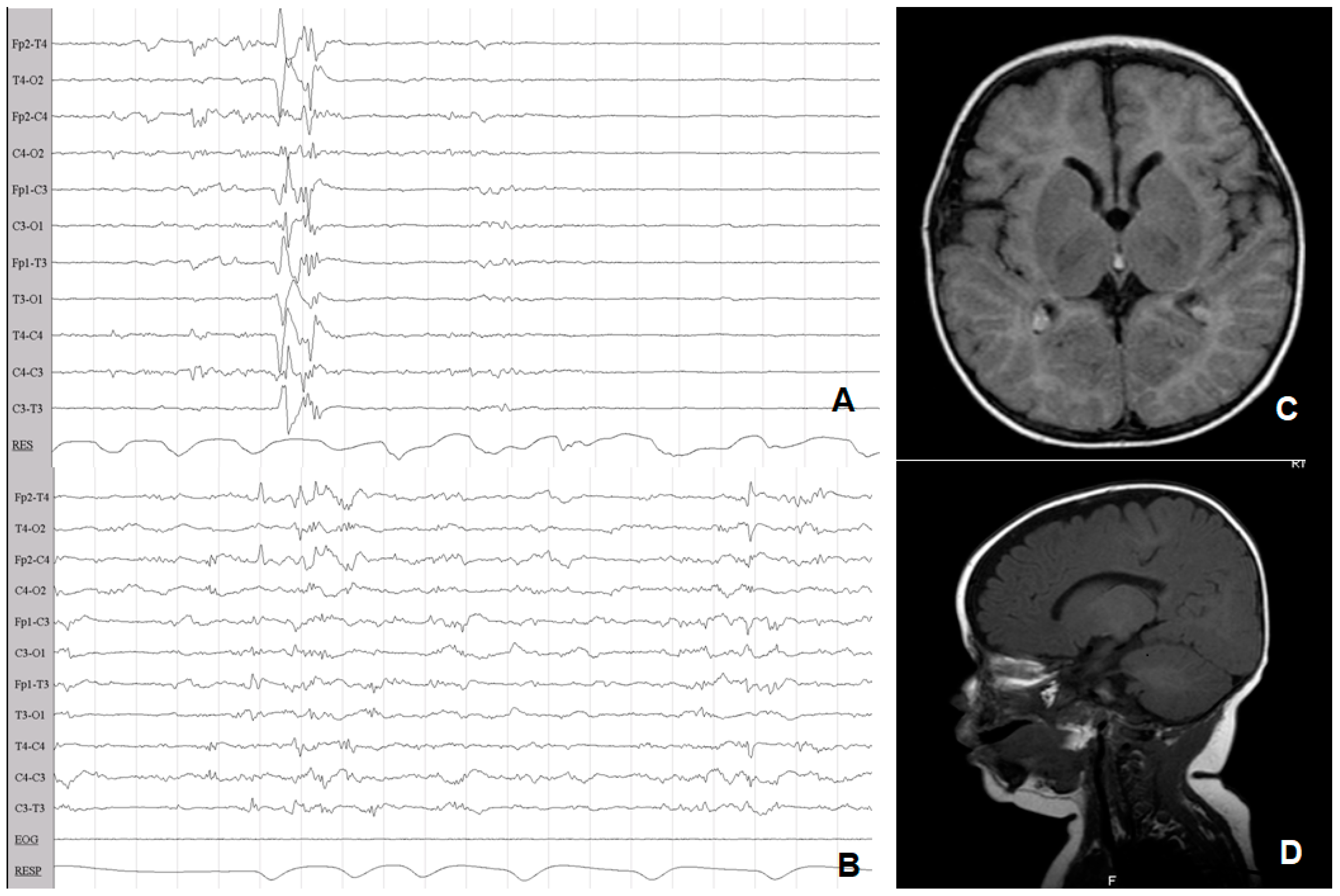 Children 09 01194 g005