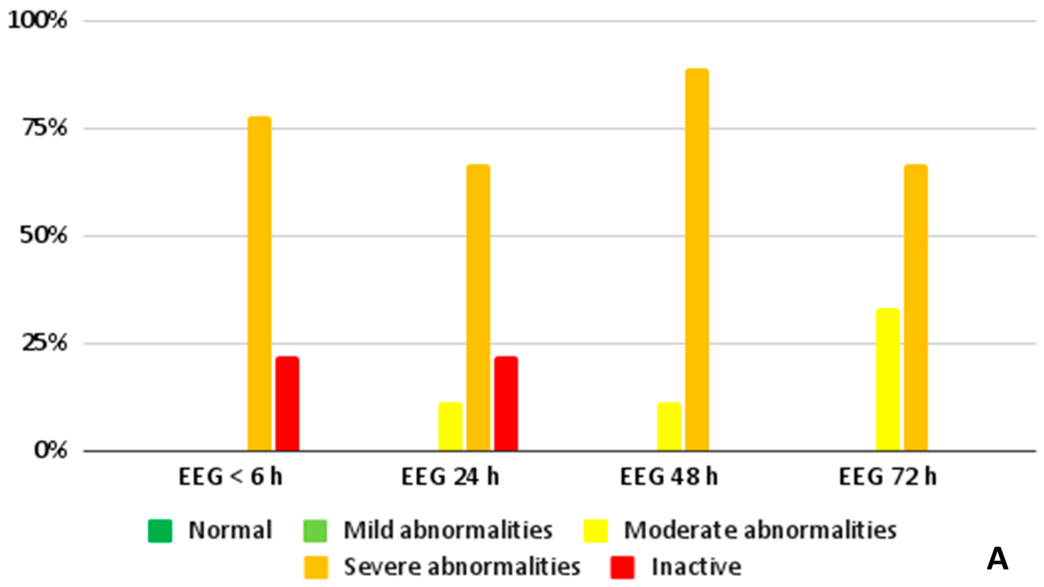 Children 09 01194 g006a