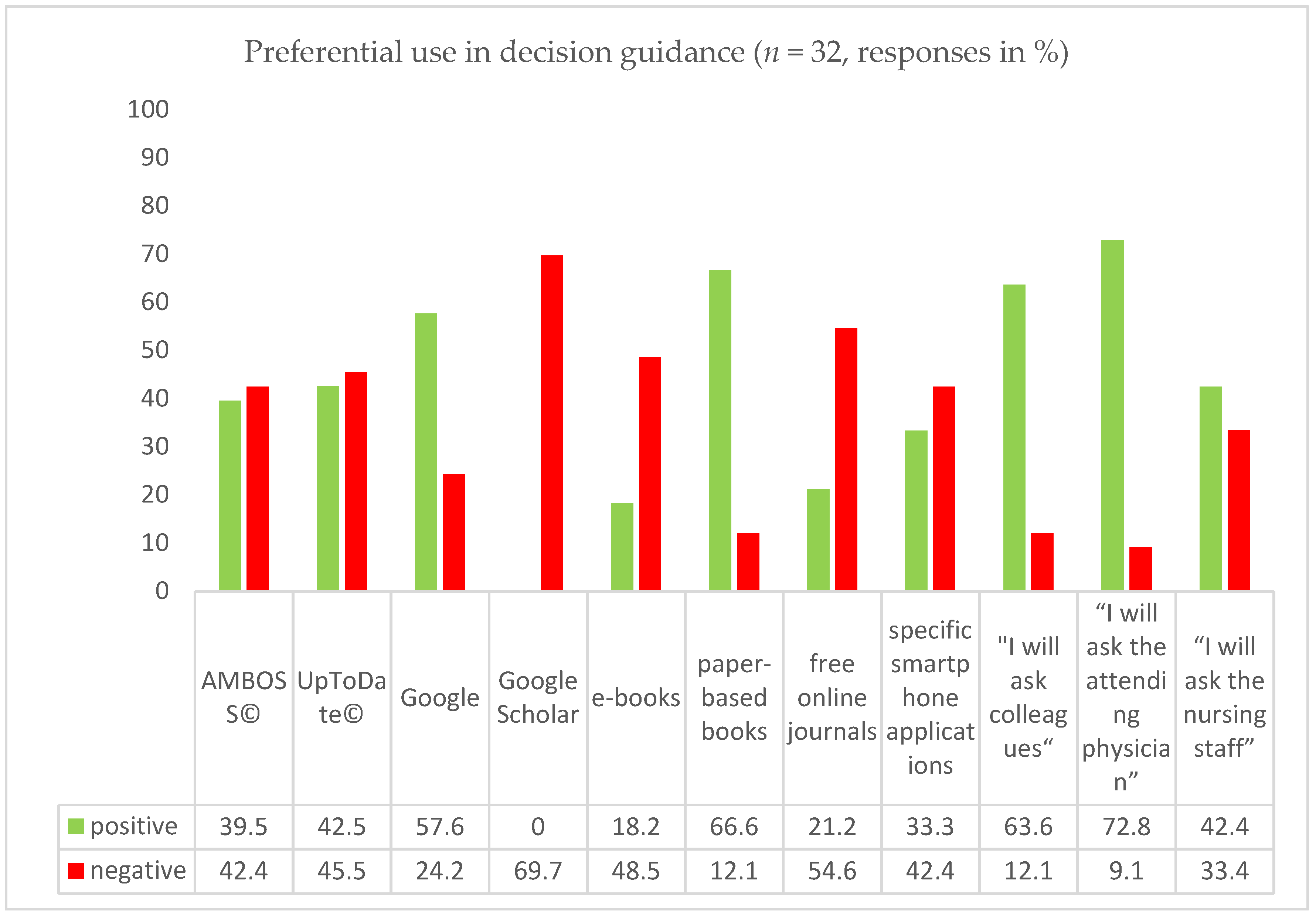 Children 09 01197 g002