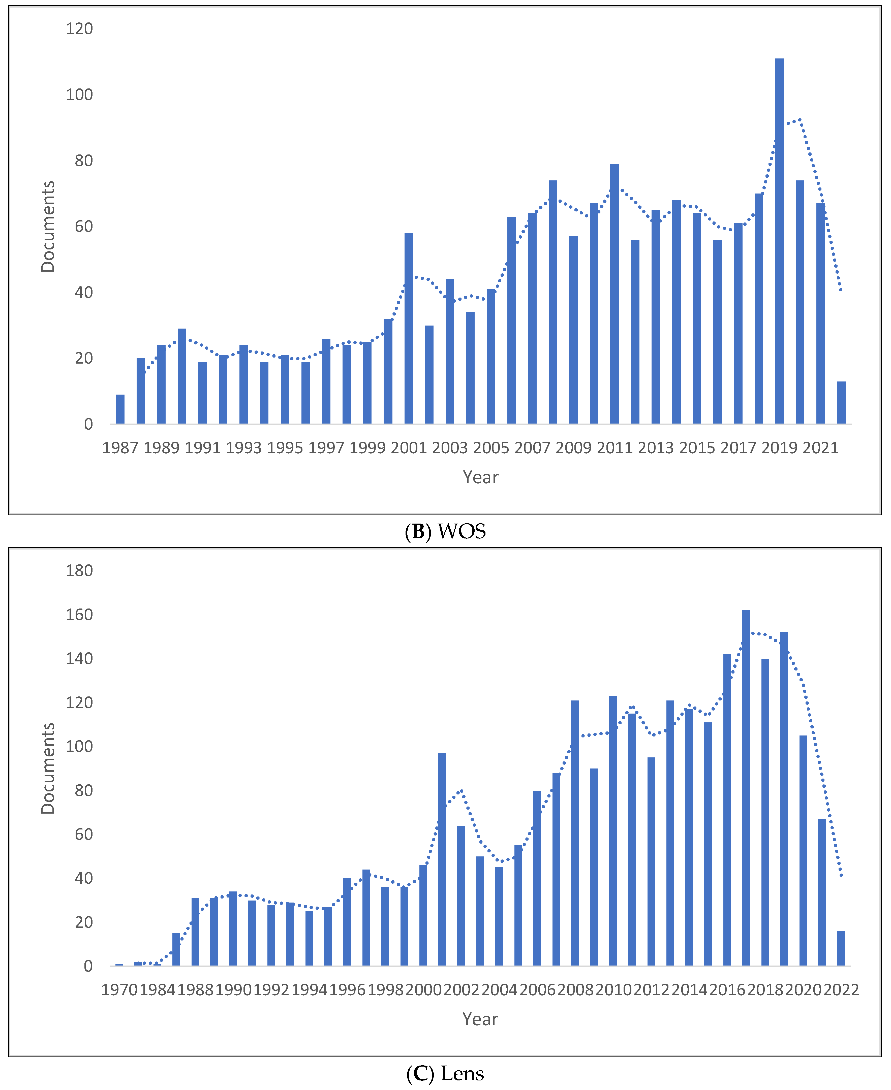 Children 09 01202 g001b Children 09 01202 g001b
