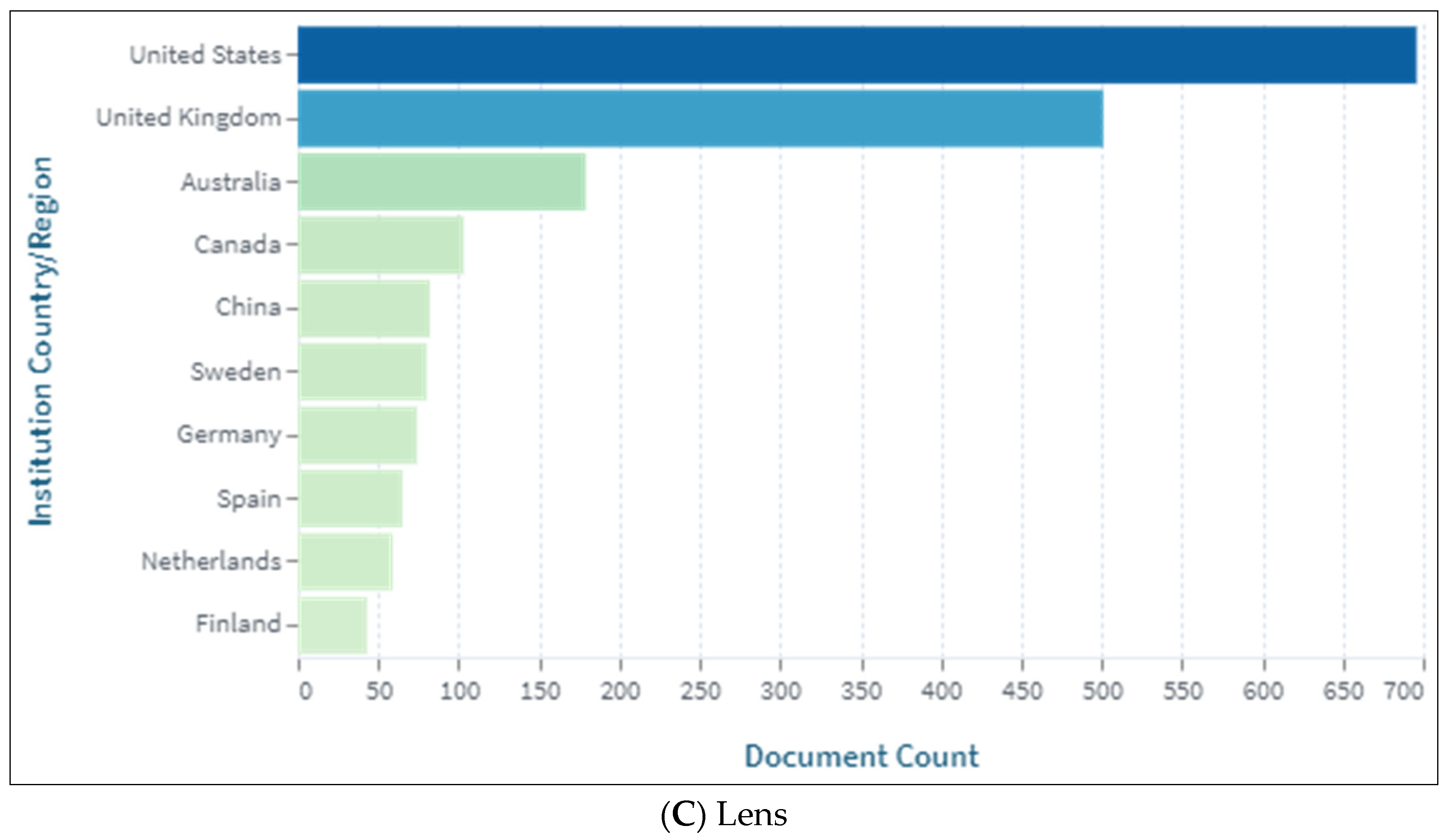 Children 09 01202 g002b Children 09 01202 g002b