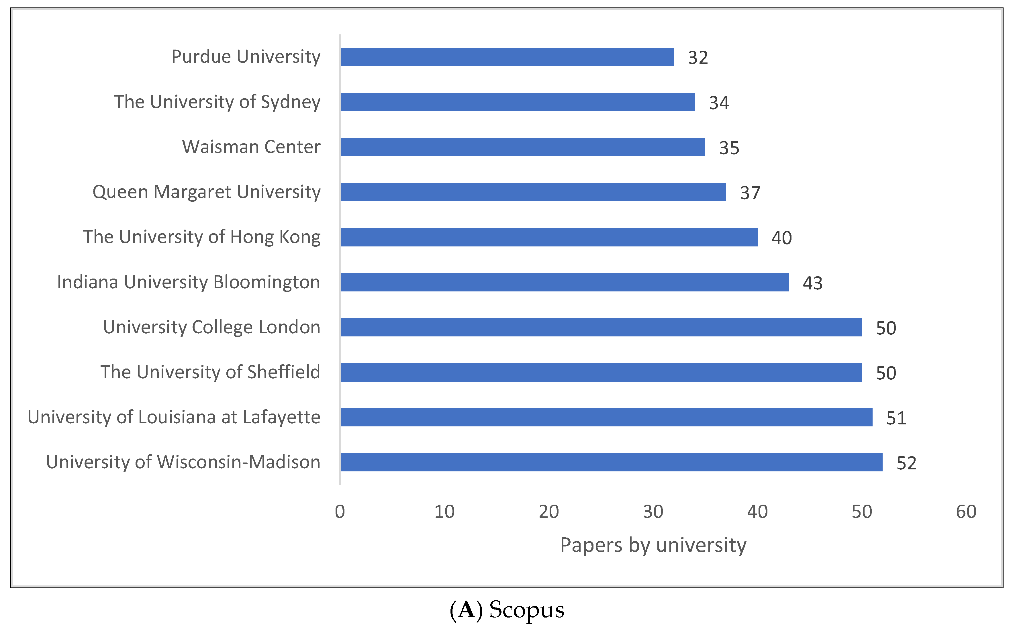 Children 09 01202 g003a Children 09 01202 g003a